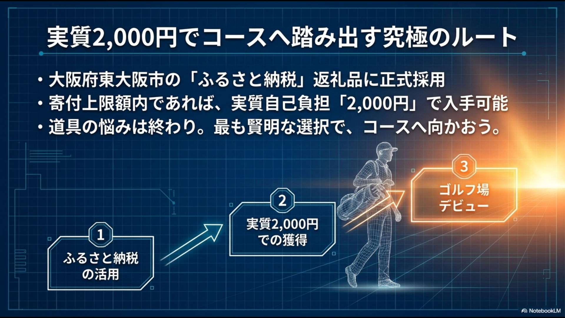 ふるさと納税を活用し、実質2,000円の負担でアフェクトのクラブを入手してゴルフ場デビューするまでの3ステップ