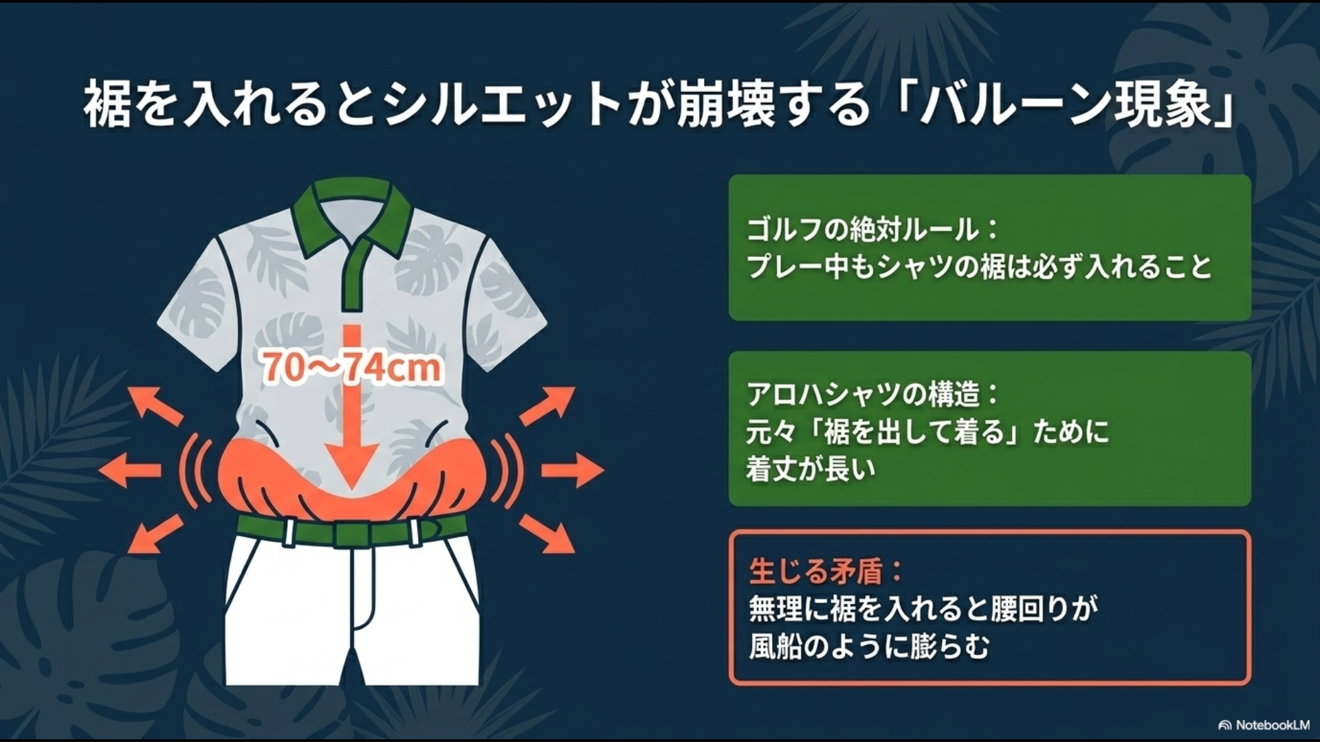 アロハシャツの裾を入れるとシルエットが崩壊するバルーン現象。元々裾を出して着るために着丈が長いため、無理に裾を入れると腰回りが風船のように膨らんでしまう。