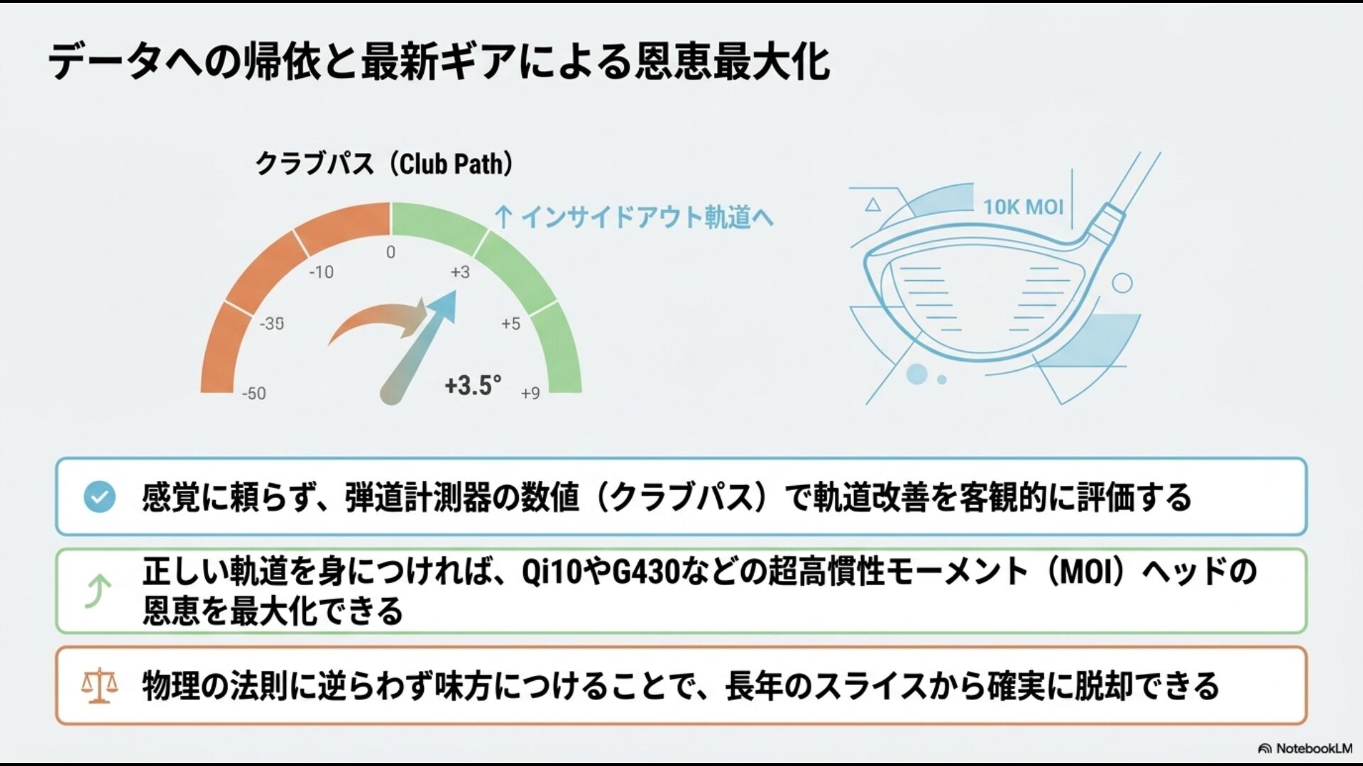 弾道計測器のクラブパス数値による客観的評価と、Qi10などの高慣性モーメント(MOI)ヘッドによる恩恵最大化を示す図解