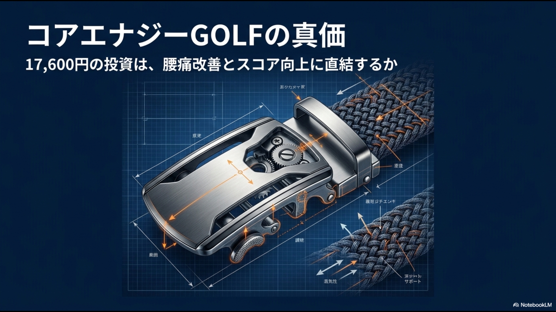コアエナジーGOLFのベルトとバックルの精密な内部構造のイメージ図