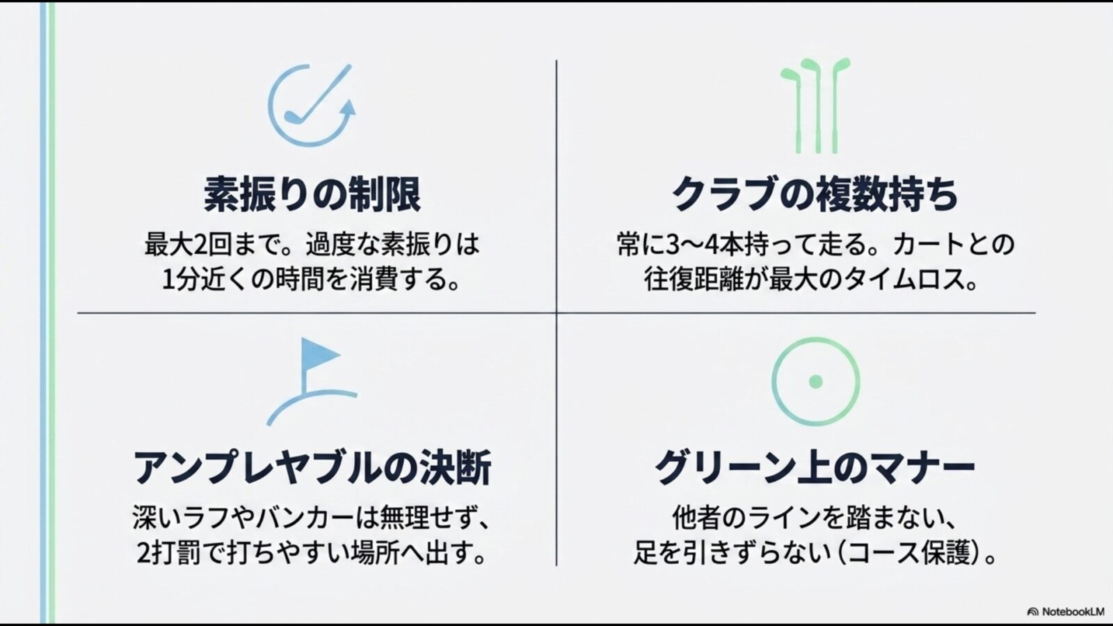 ゴルフで迷惑をかけないための4つの行動指針。素振りの制限、クラブの複数持ち、アンプレヤブルの決断、グリーン上のマナーを図解