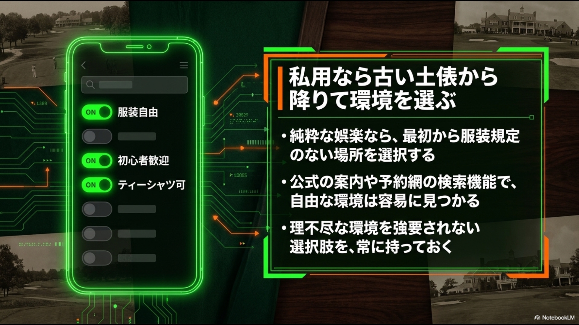 服装自由や初心者歓迎などの条件で、スマートフォンの予約網から自由な環境を選ぶ図解