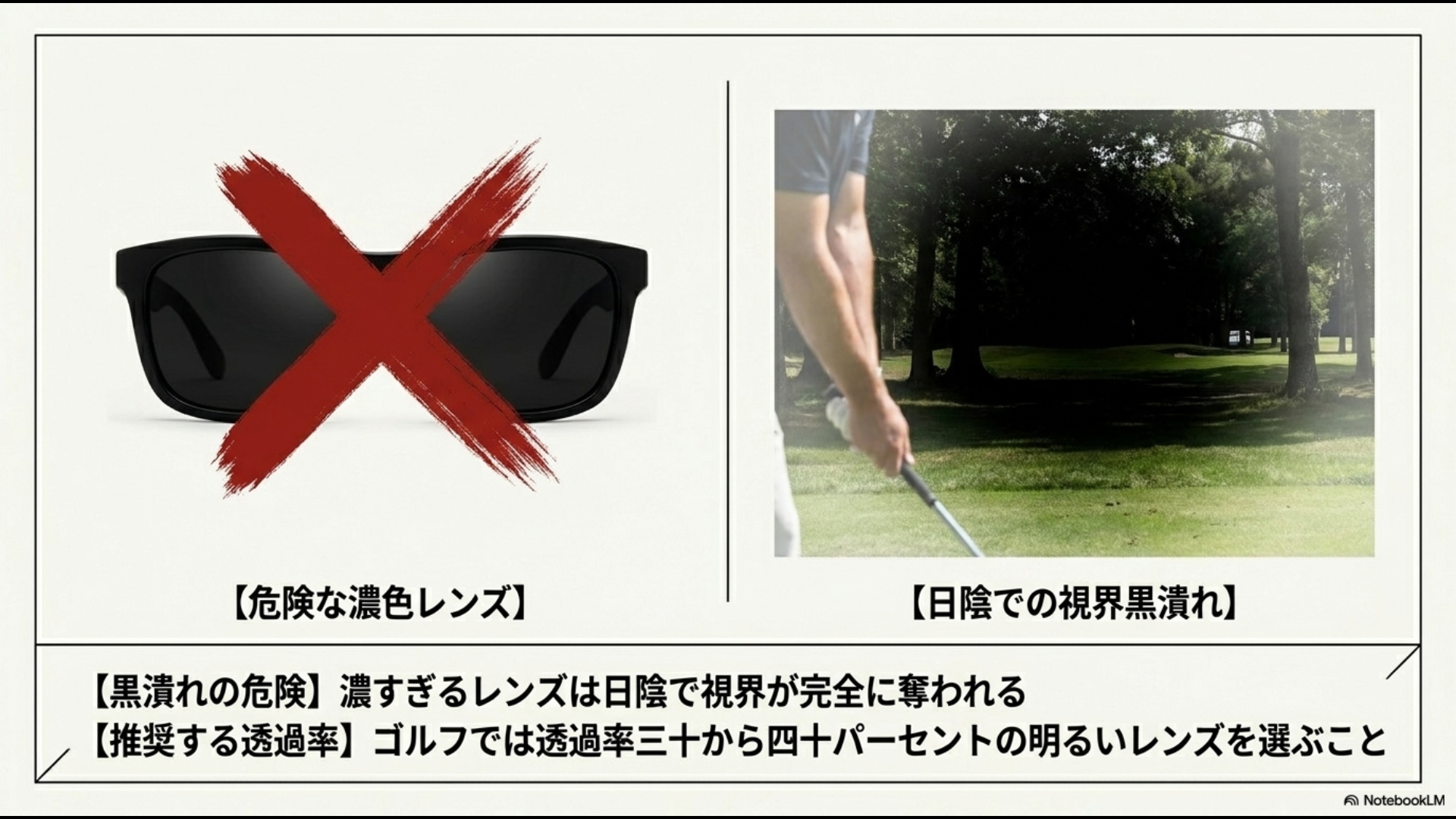 濃い色のサングラスにバツ印。透過率が低すぎるレンズをかけると日陰で視界が真っ暗に奪われる現象と、推奨透過率の解説。