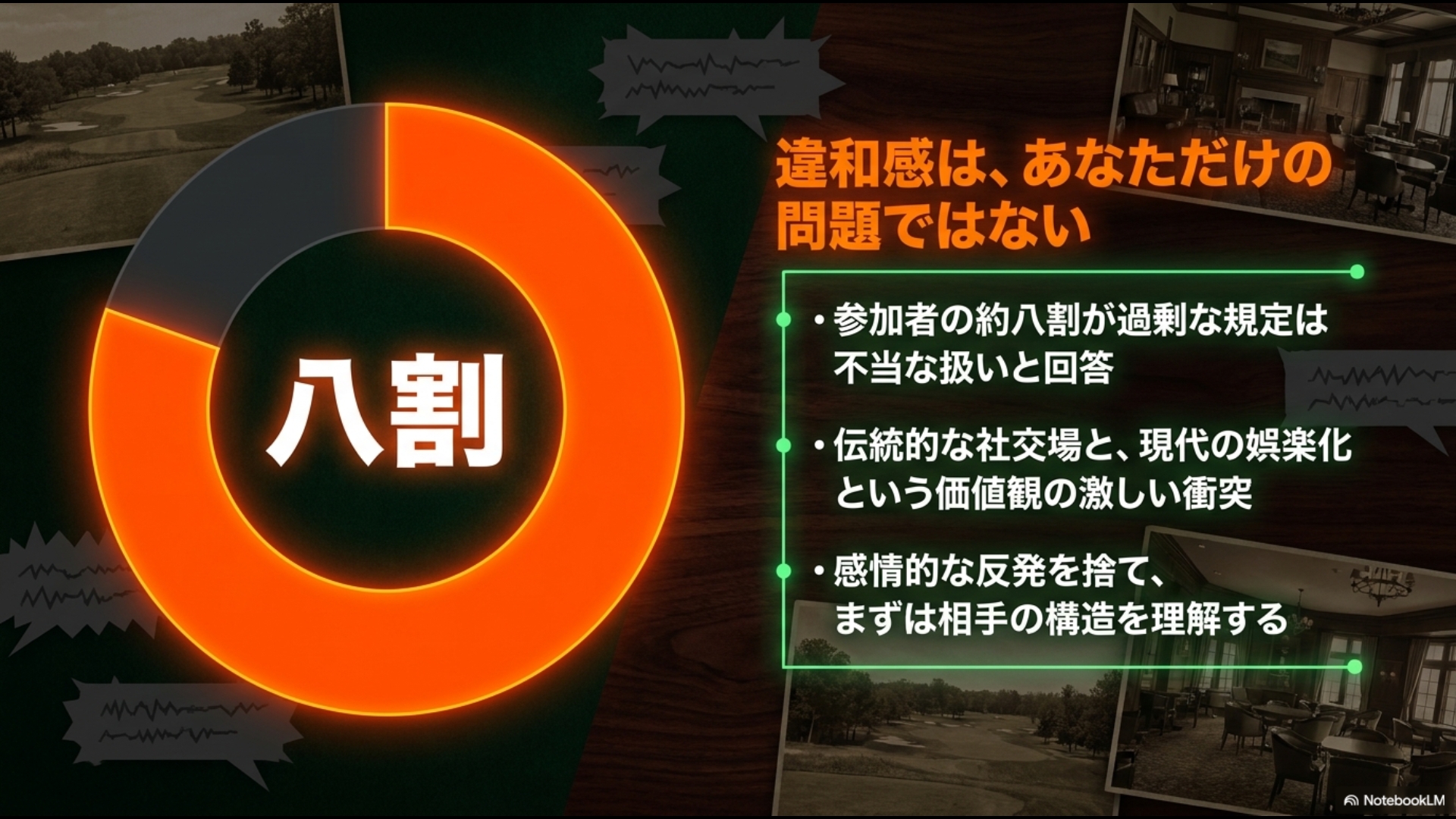 参加者の約八割が過剰な規定は不当な扱いと回答していることを示す円グラフ