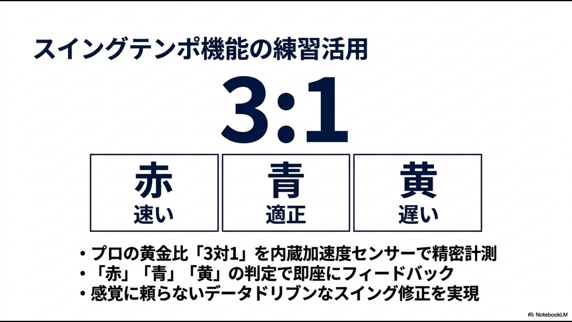プロの黄金比3対1を計測するボイスキャディT9のテンポ機能と赤青黄の判定フィードバック
