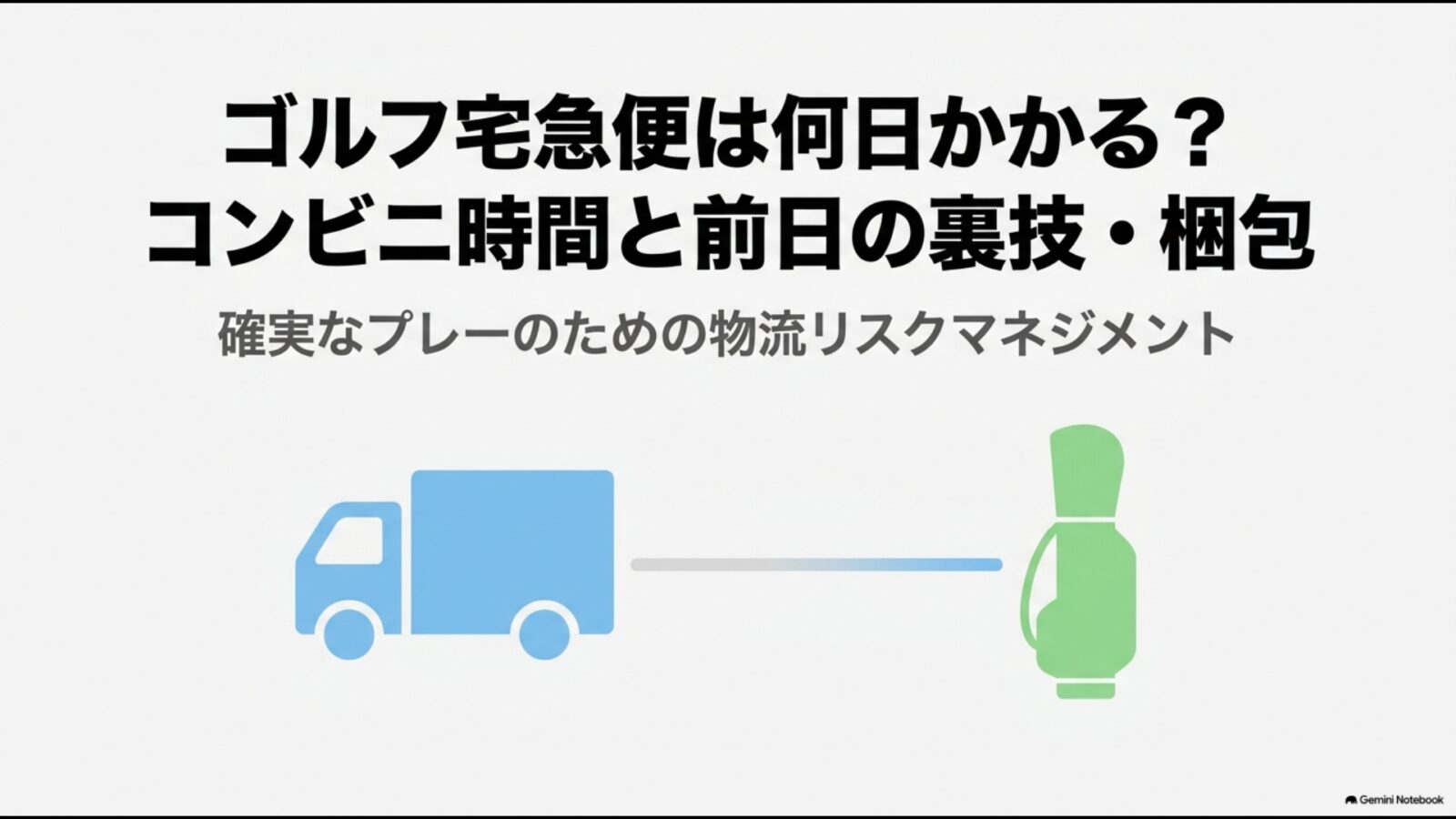 ゴルフ宅急便は何日かかるかを解説したタイトルスライド。コンビニ持ち込みの時間の罠や、前日発送が間に合わない場合の対処法、クラブが折れない最強の梱包術について解説しています。