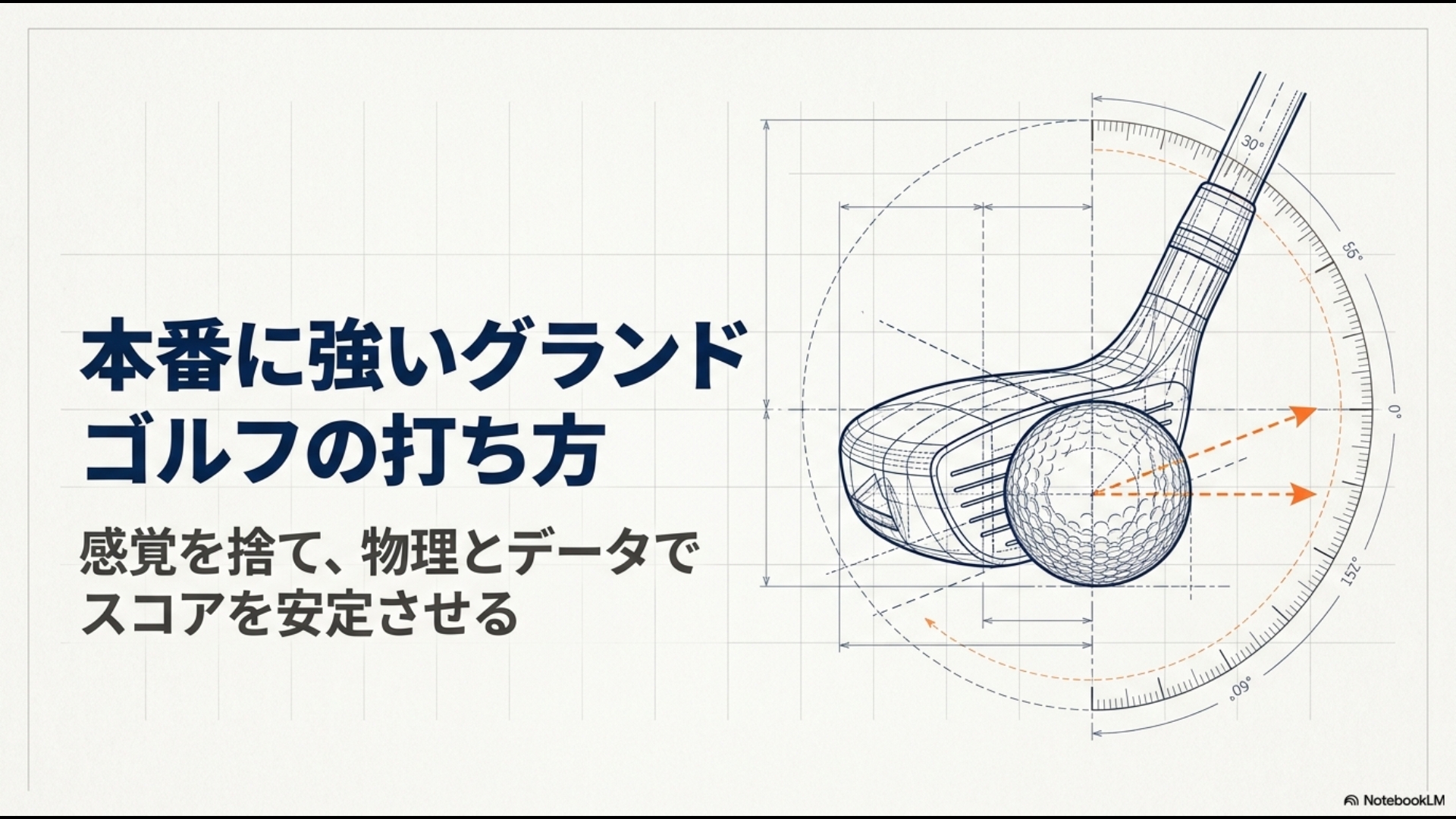 グランドゴルフの打ち方を物理的根拠とデータで解説するプレゼンスライドの表紙。ゴルフクラブの図解背景に「感覚を捨て、物理とデータでスコアを安定させる」というテキストが記載されています。