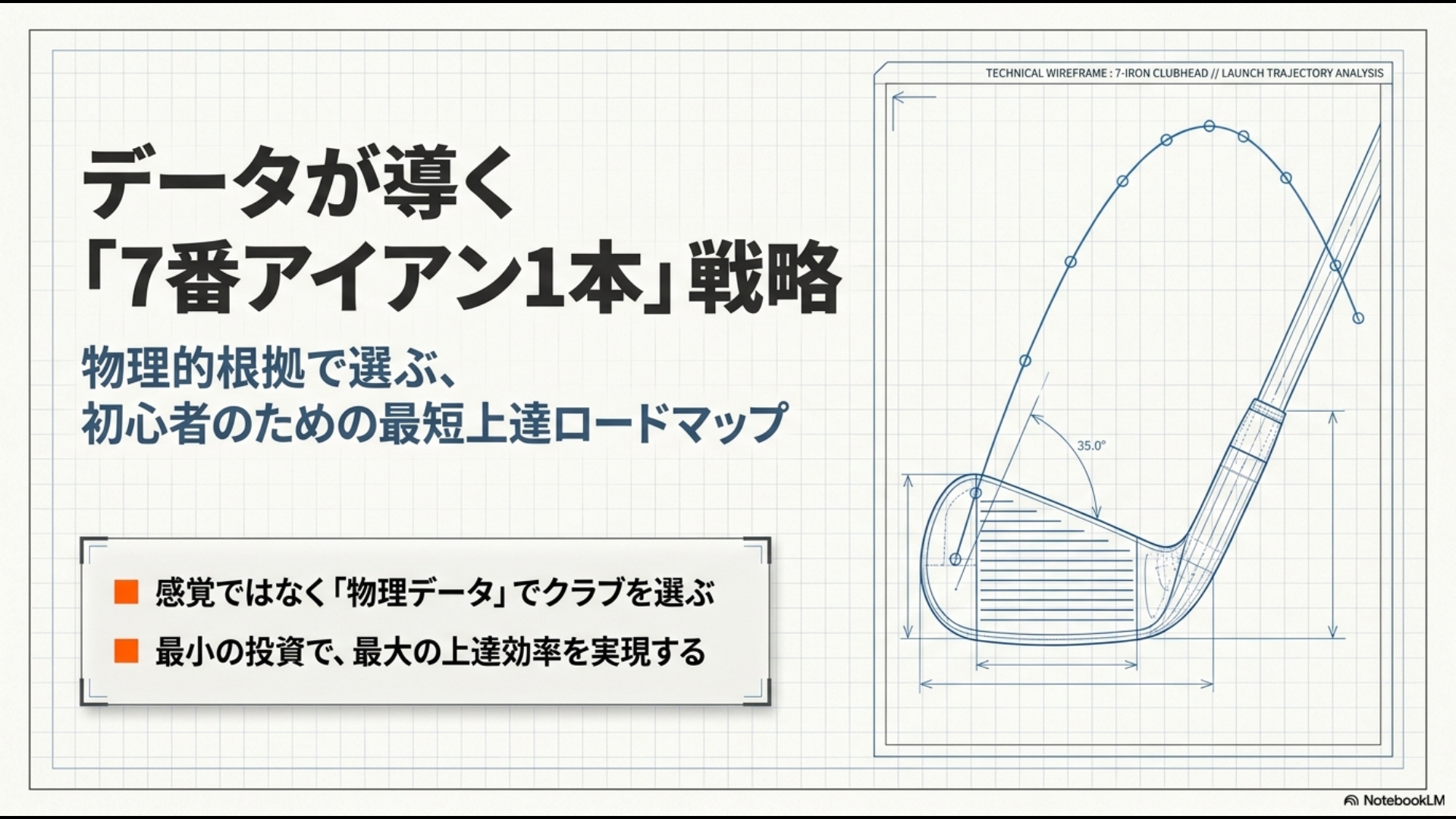 データ派による初心者のための7番アイアン最短上達ロードマップのスライド資料