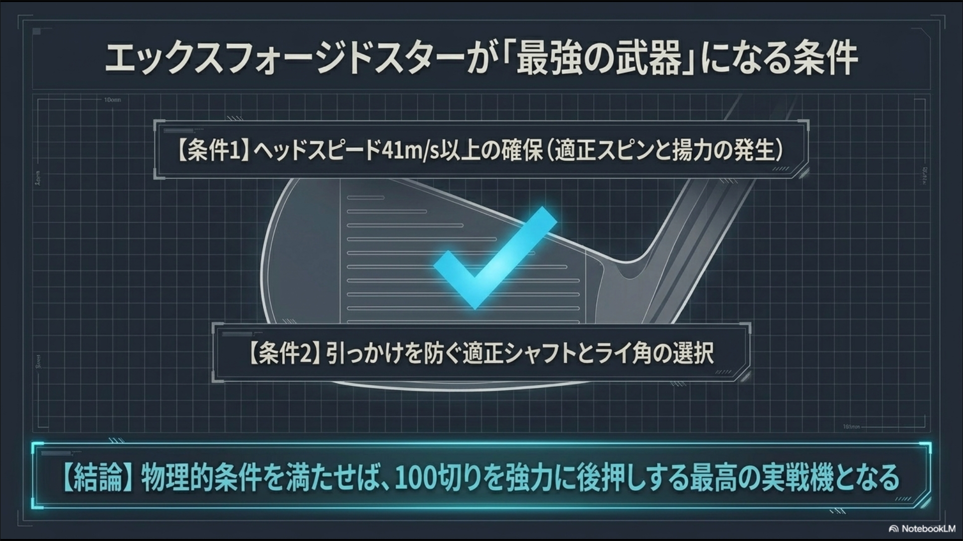ヘッドスピード41m/s以上の確保と適正シャフト・ライ角の選択が100切りを後押しする結論スライド