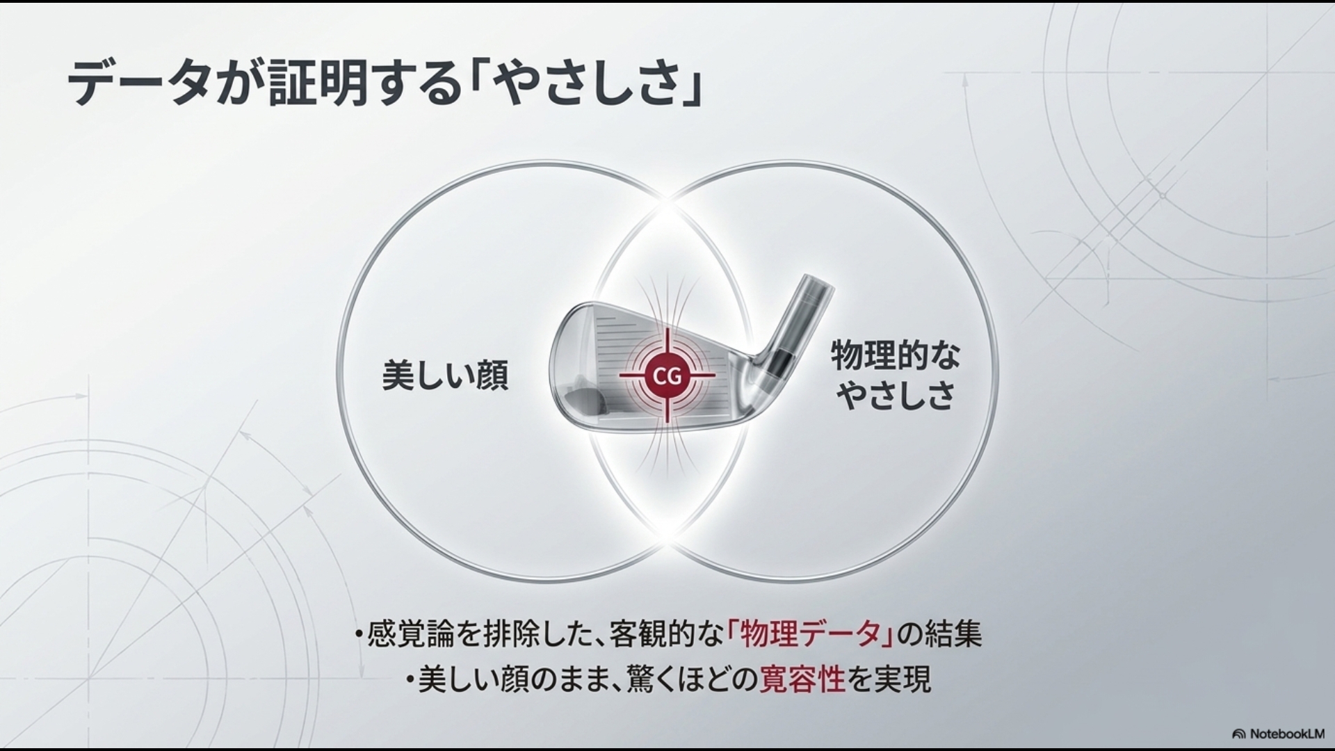 美しい顔と物理的なやさしさを両立する三浦技研の構造データ