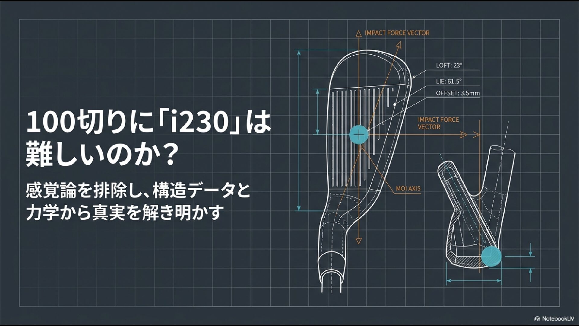 PING i230アイアンの難易度を感覚論ではなく構造データと力学から解き明かすタイトルスライド画像