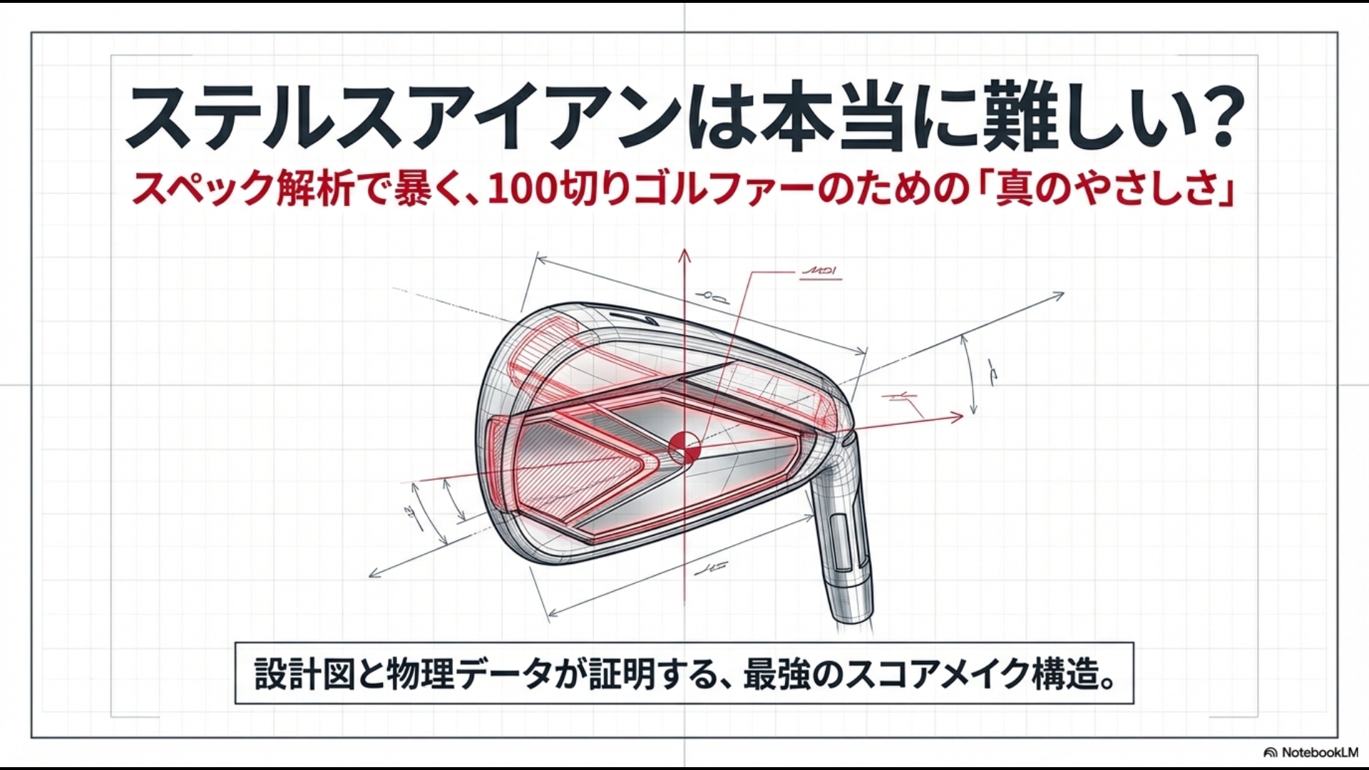 ステルスアイアンの難易度をスペック解析と物理データで暴く記事のメインビジュアル。設計図と「真のやさしさ」の文字。
