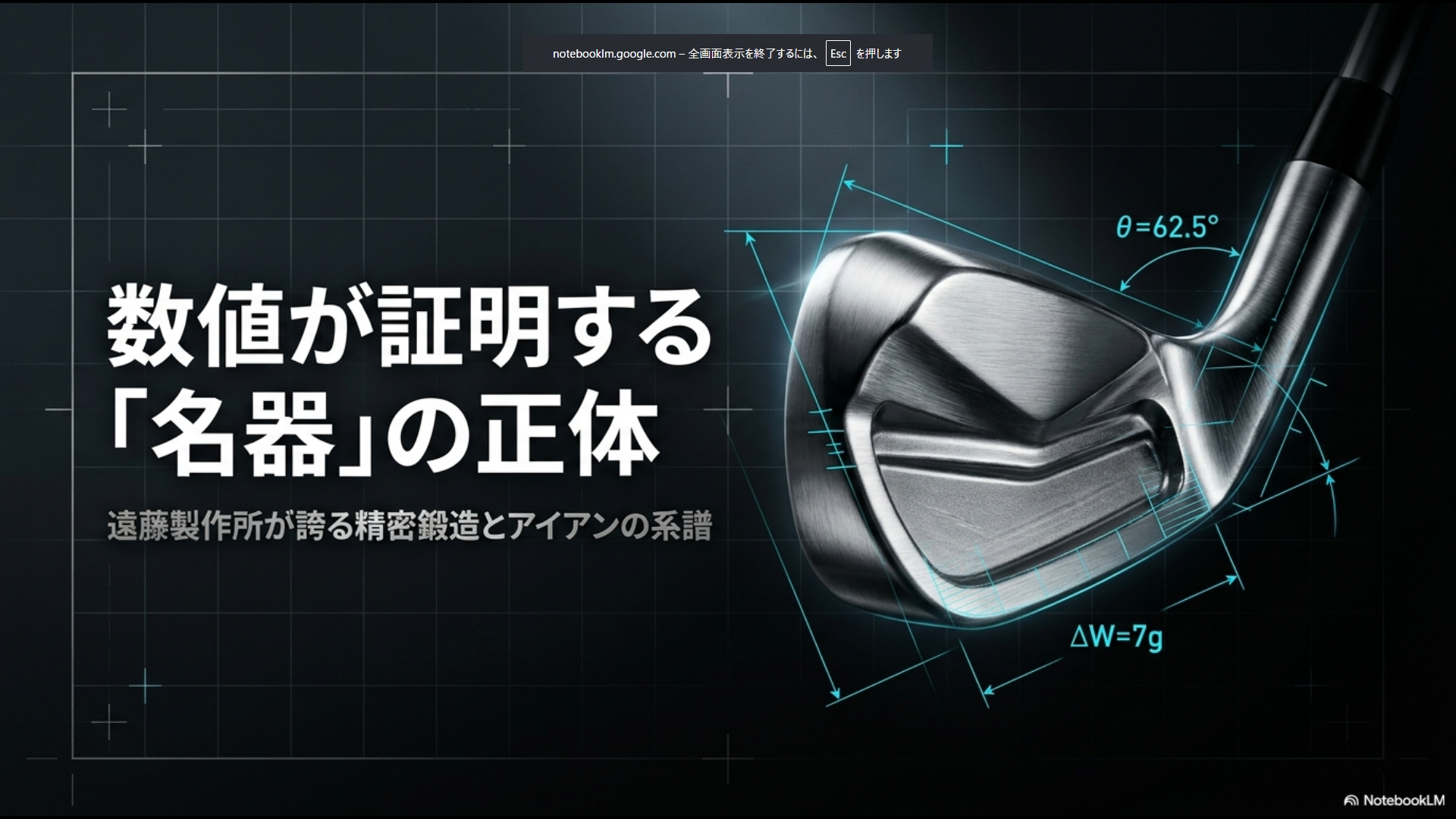 数値が証明する名器の正体。遠藤製作所が誇る精密鍛造アイアンの系譜を解説するメインビジュアル。