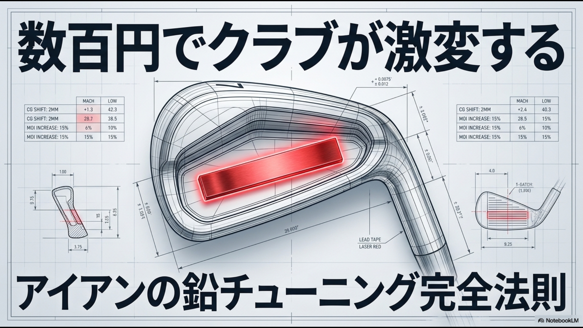 数百円でクラブが激変するアイアンの鉛チューニング完全法則の図解