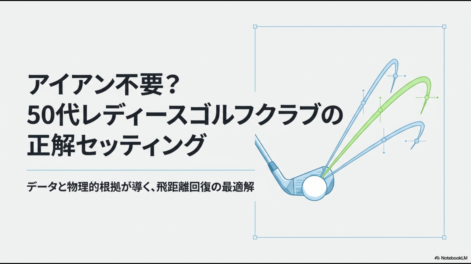50代女性向けゴルフクラブの正解セッティングをデータと物理的根拠から解説するスライド