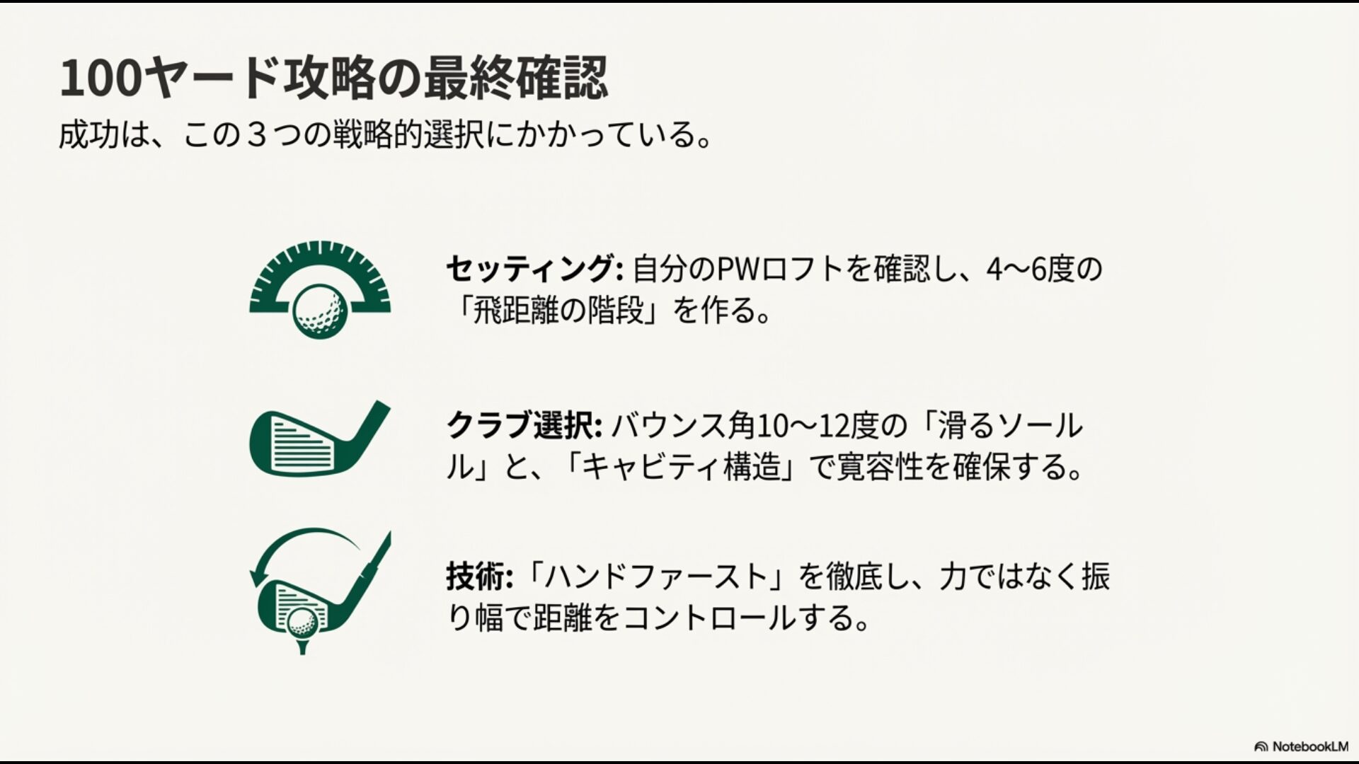 セッティング、クラブ選択、技術の3項目における100ヤード攻略の最終確認リスト