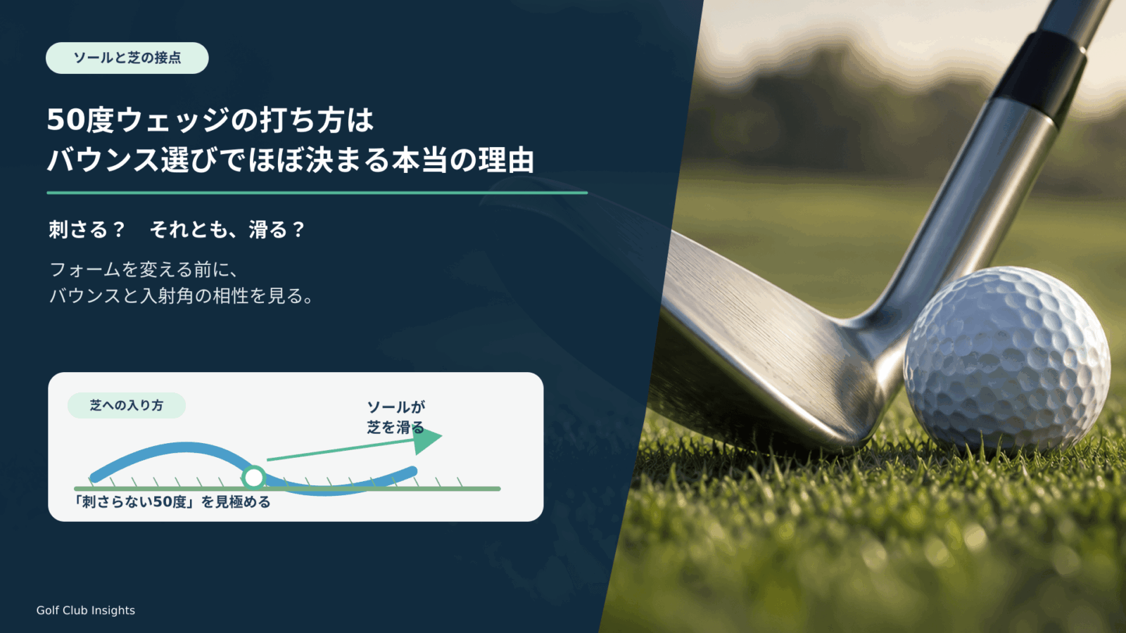 50度ウェッジのソールと芝の接点を大きく示し、バウンスと入射角で打ち方を考えるアイキャッチ