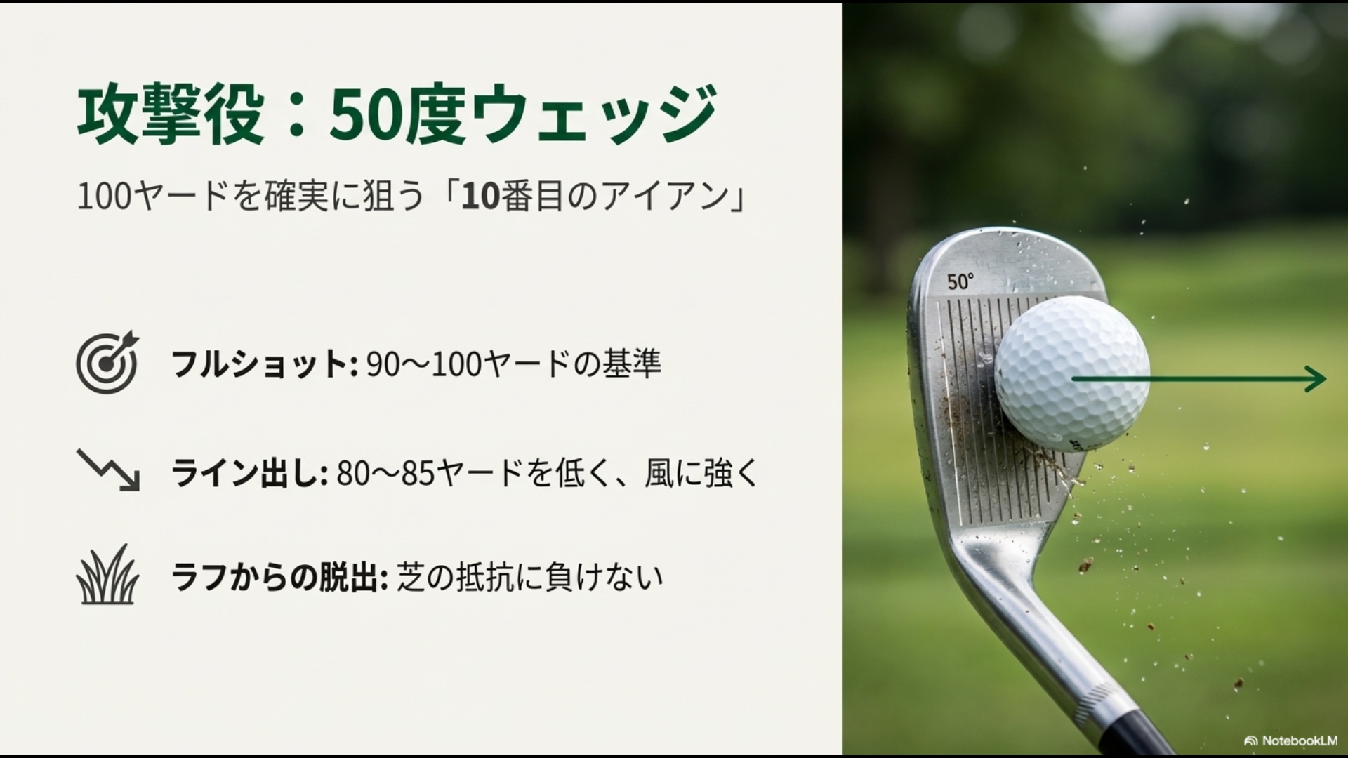 攻撃役としての50度ウェッジの飛距離目安とライン出し・ラフ脱出のメリット