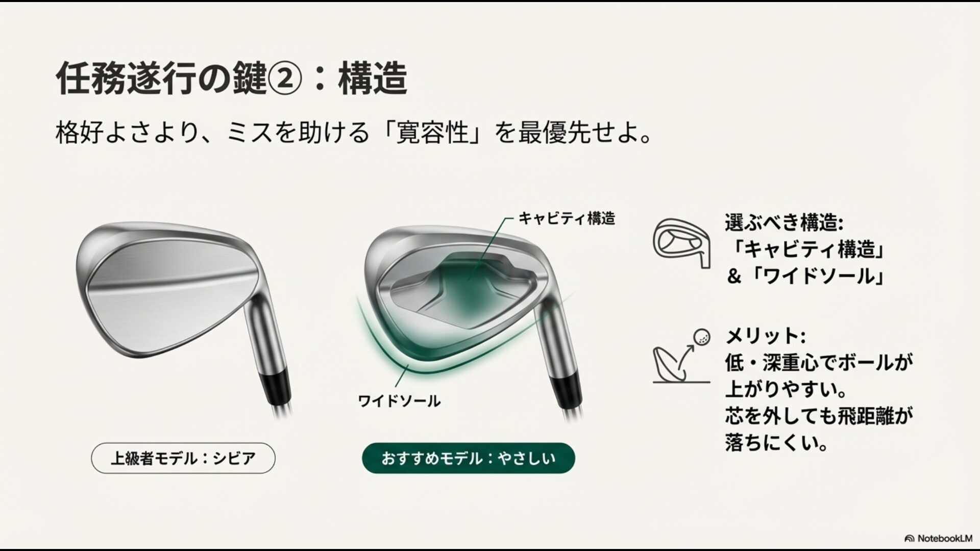 芯を外しても飛距離が落ちにくいキャビティ構造とミスを助けるワイドソールウェッジのメリット解説