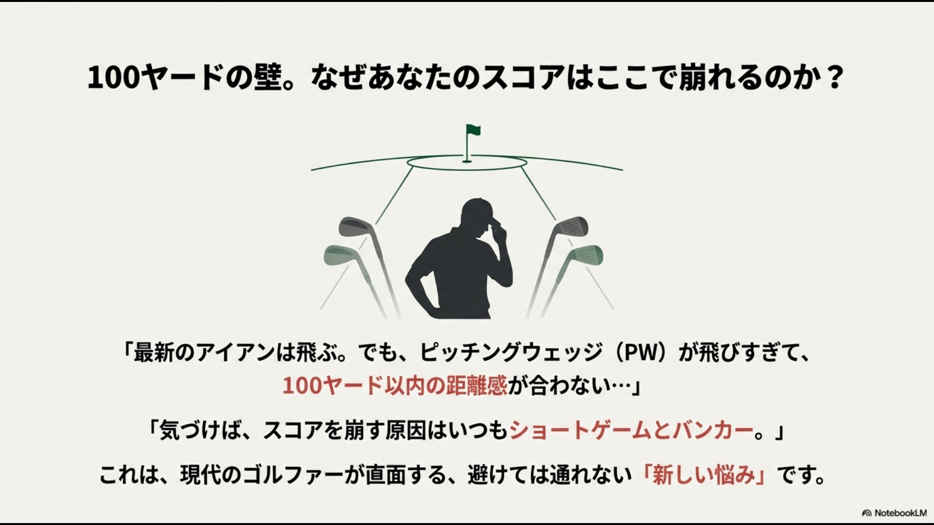 ゴルフの100ヤード以内のショットで悩むゴルファーのシルエット