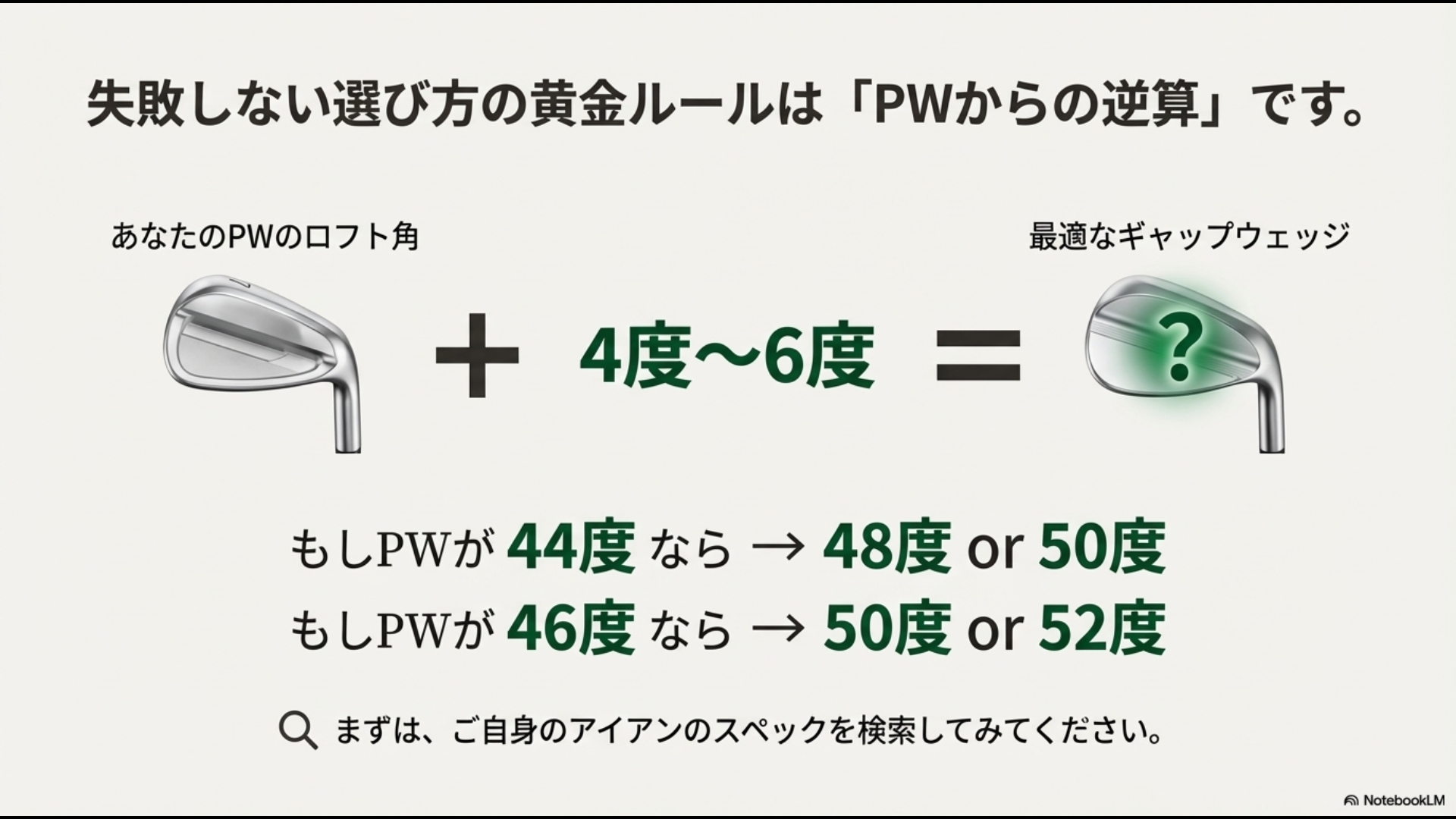 使用しているPWのロフト角に4度から6度を足して最適なギャップウェッジを選ぶ計算ルール