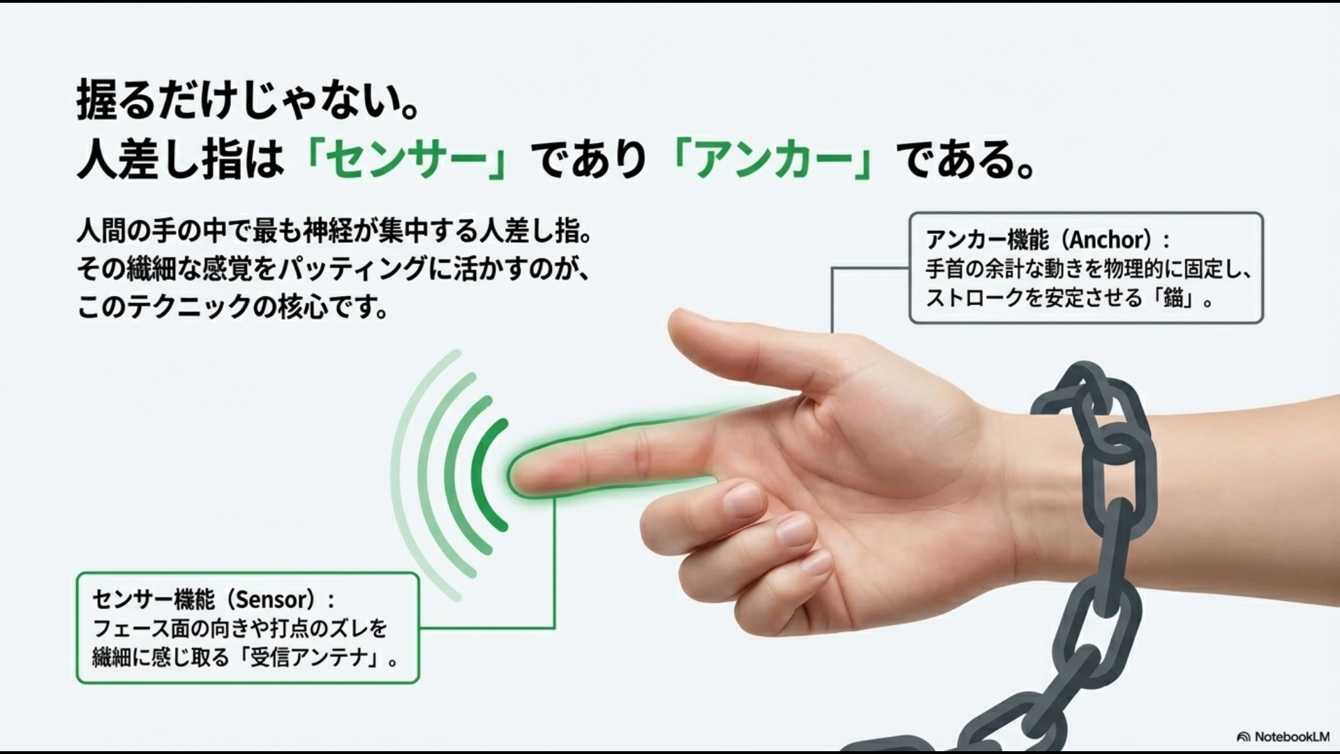 人差し指の2つの機能:センサーとアンカー