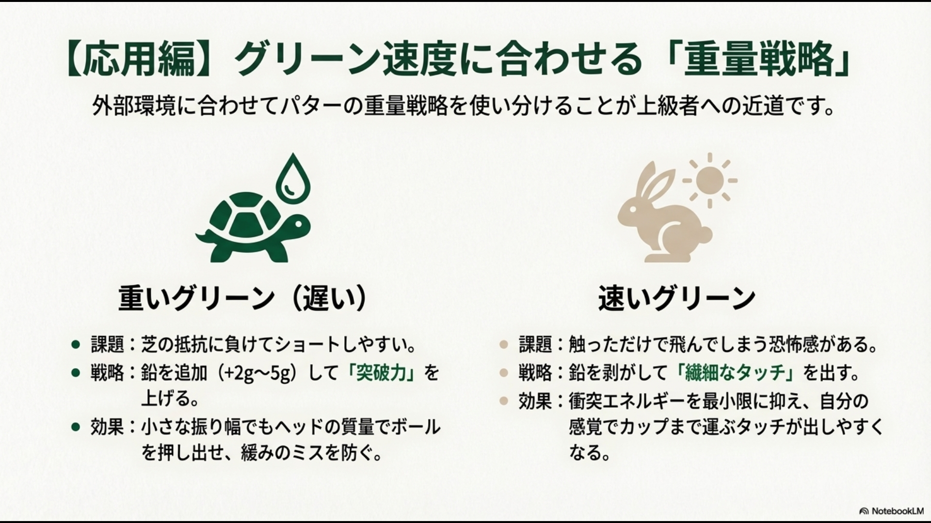 高速グリーンと低速グリーン(重い芝)において、運動エネルギーを最適化するためのパター重量と調整の目安