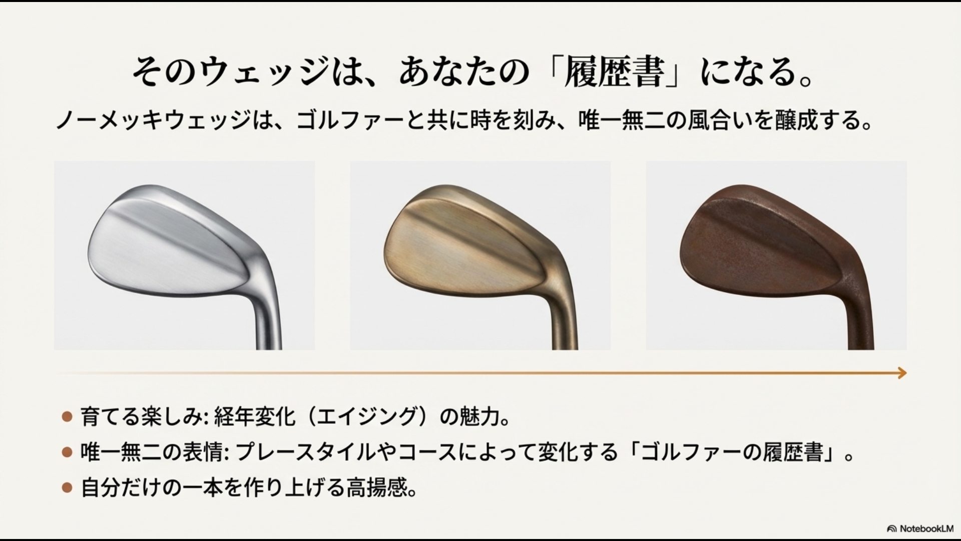 ノーメッキウェッジが使い手と共に時を刻み、唯一無二の風合い（エイジング）へと変化していく様子を示すスライド
