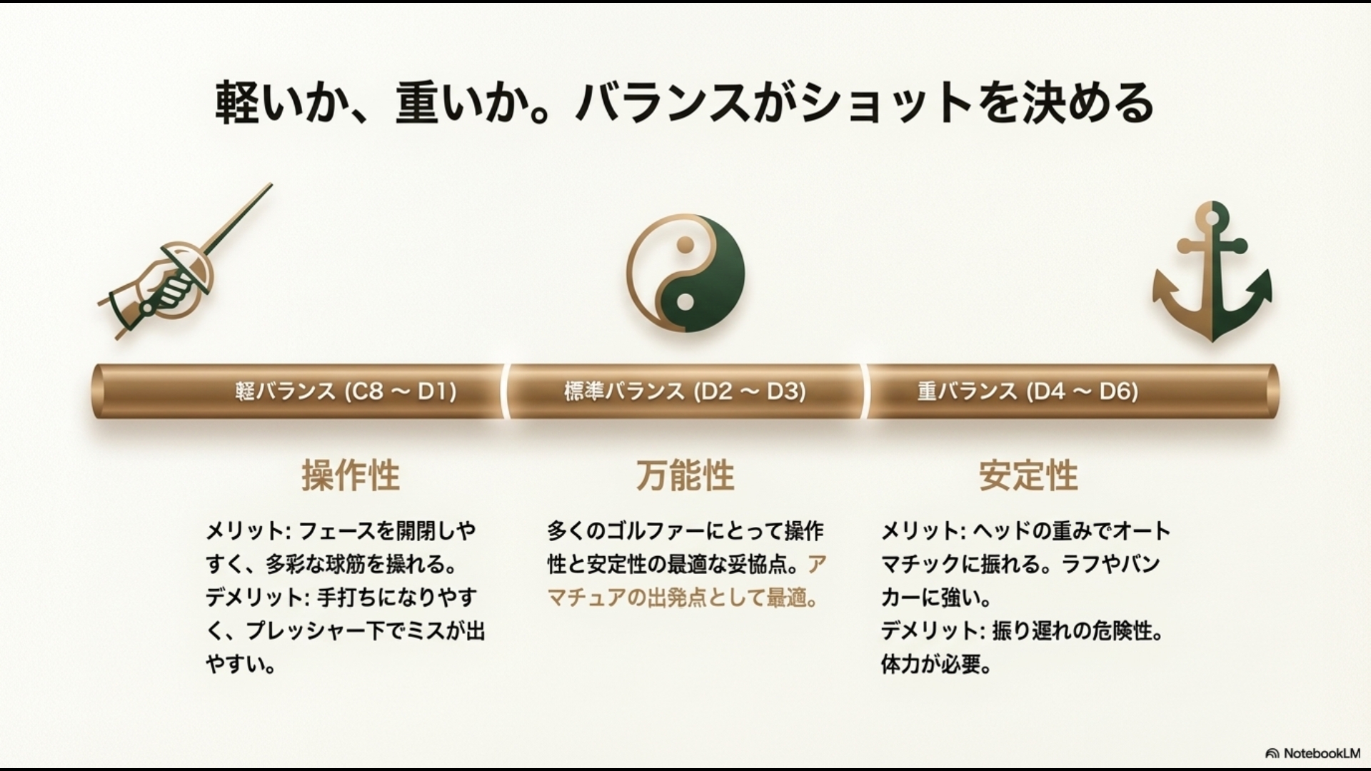 軽バランス・標準バランス・重バランスそれぞれの操作性と安定性の違いをまとめた図解