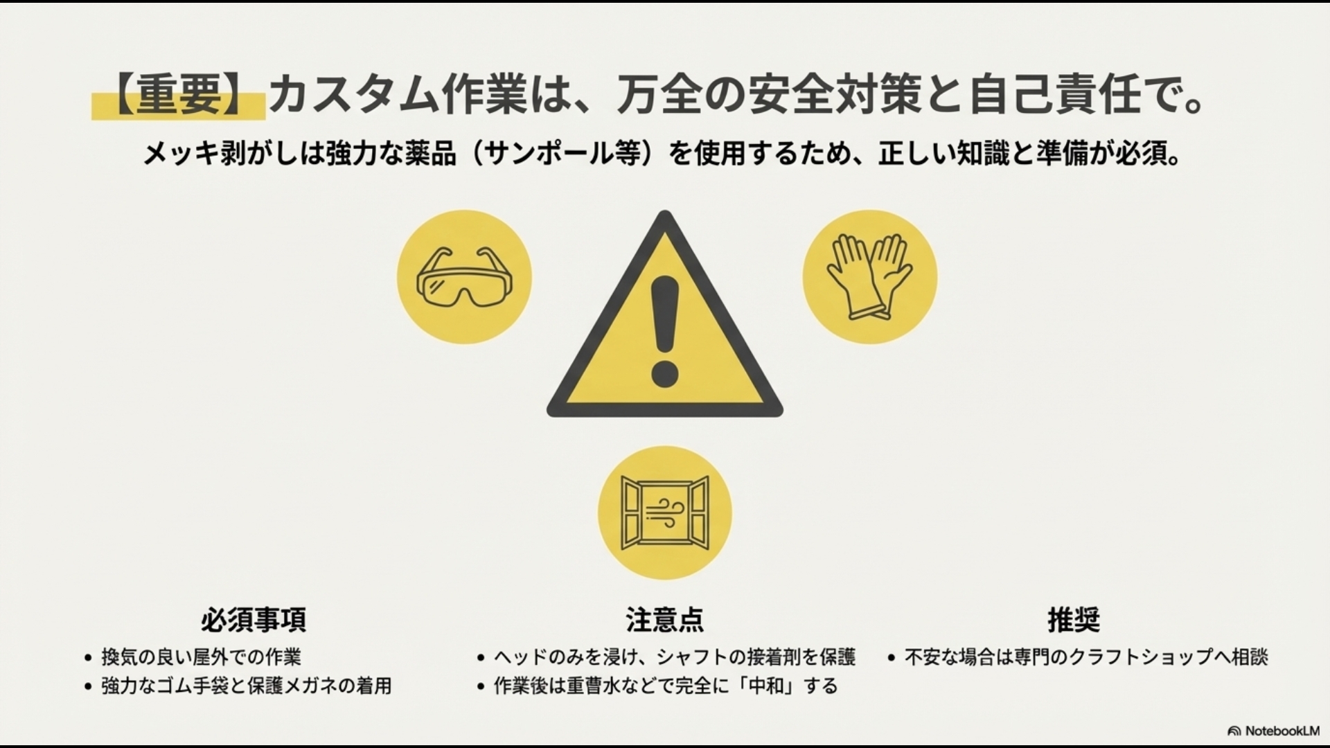 メッキ剥がし等の作業で必要な換気、ゴム手袋・保護メガネの着用、中和作業などの安全対策をまとめたスライド