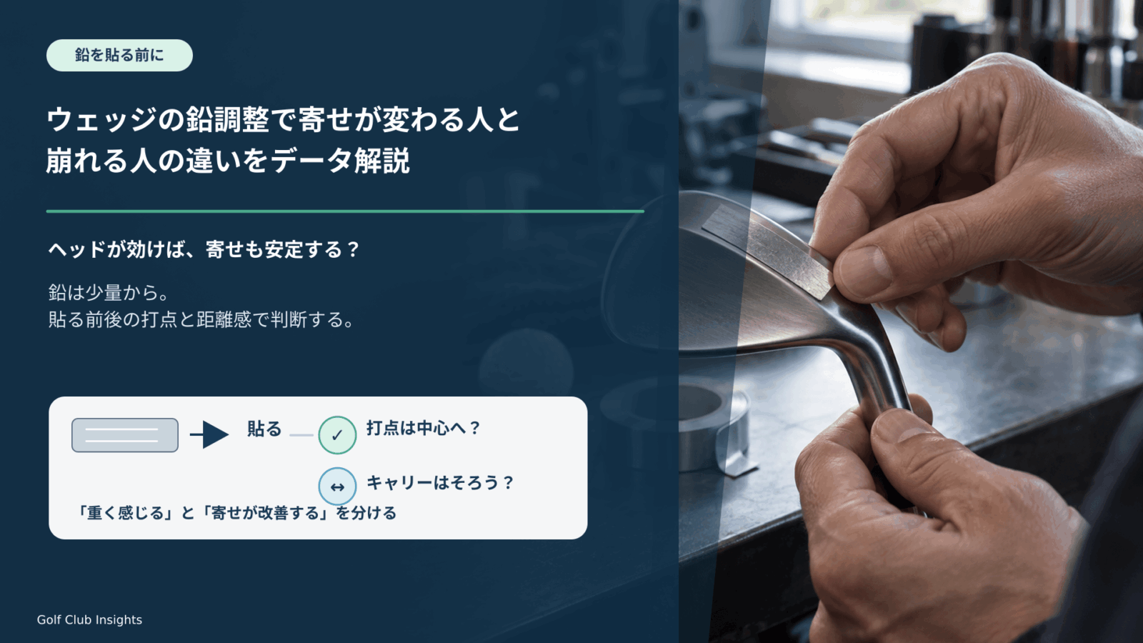 ウェッジのバックフェースに鉛を貼る場面と、打点・距離感の改善で鉛調整を判断する記事のアイキャッチ