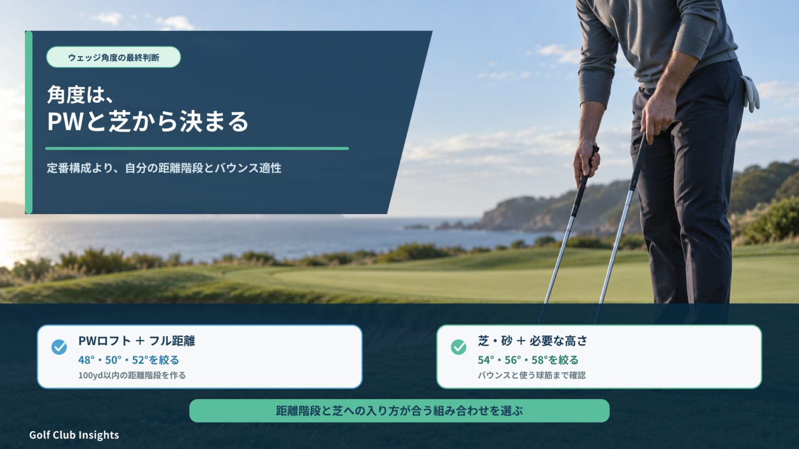 PWロフト、100ヤード以内の距離、球筋、芝と砂からウェッジ角度を決めるまとめ
