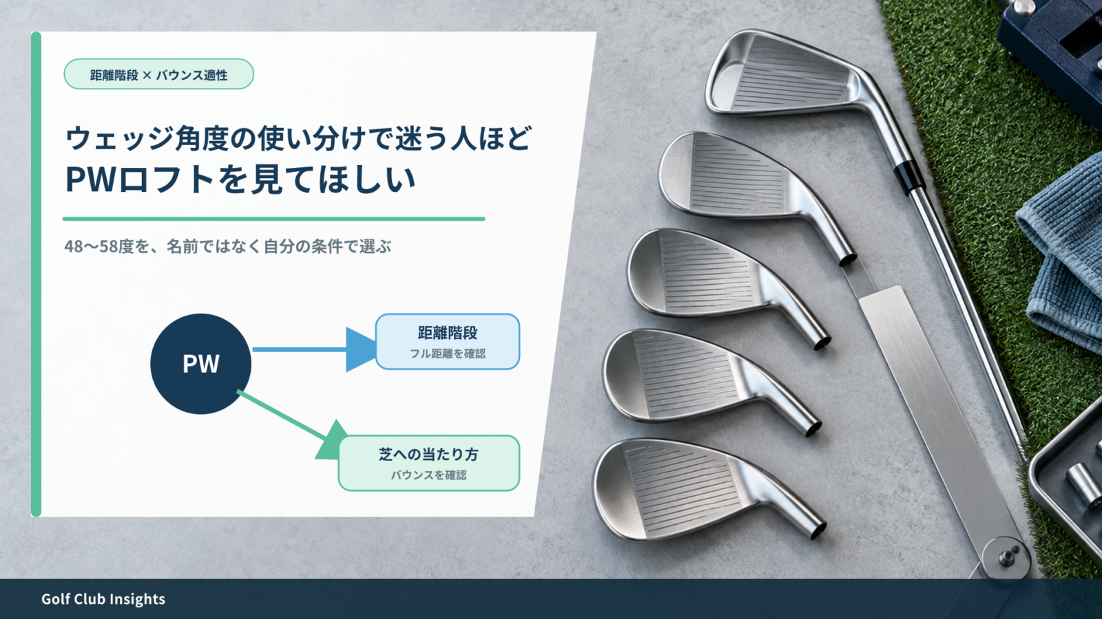 ウェッジ角度の使い分けをPWロフトと距離階段から考える記事のアイキャッチ