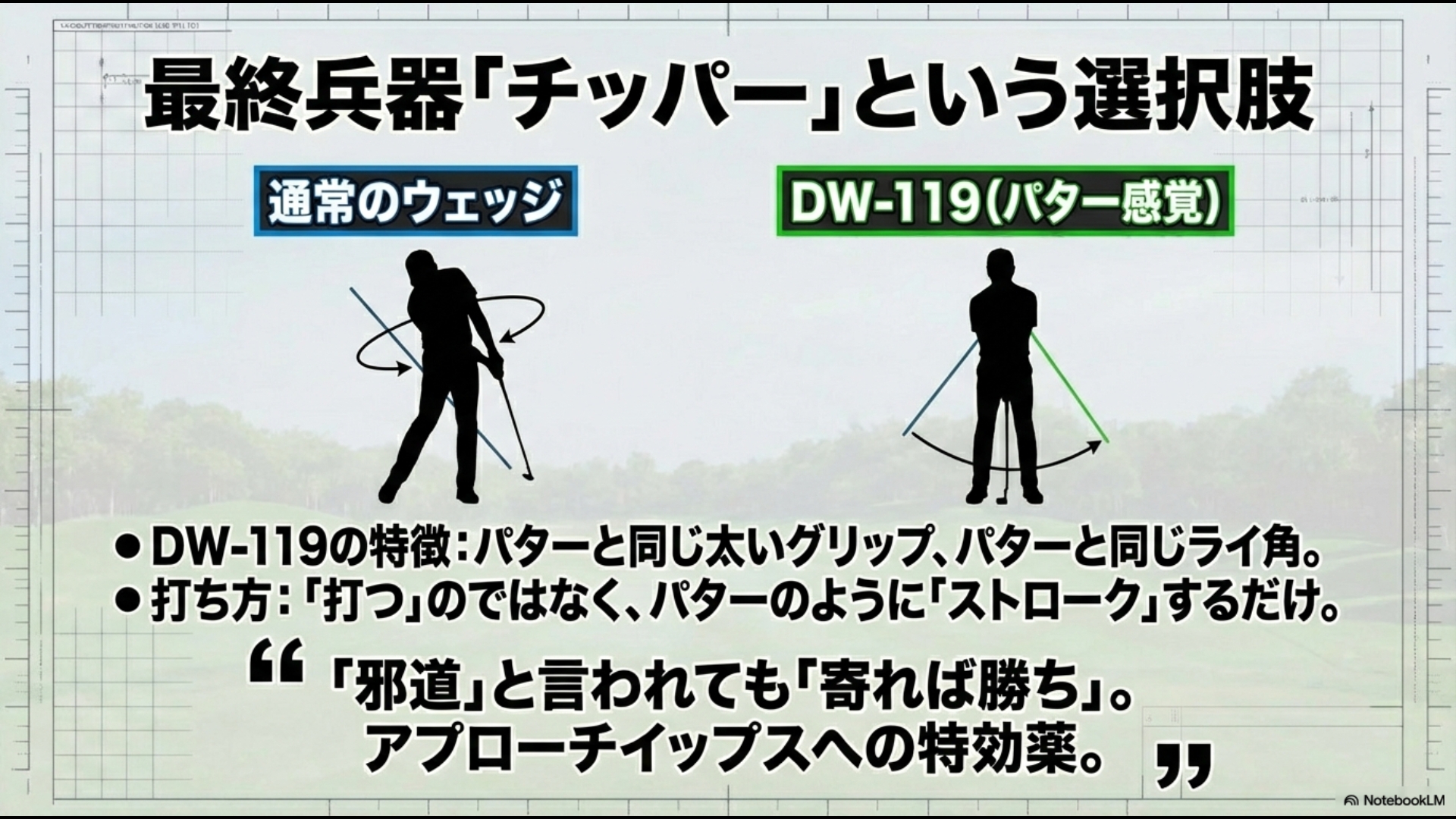 アプローチイップスの最終兵器:パター感覚で打てるドルフィンウェッジDW-119チッパー