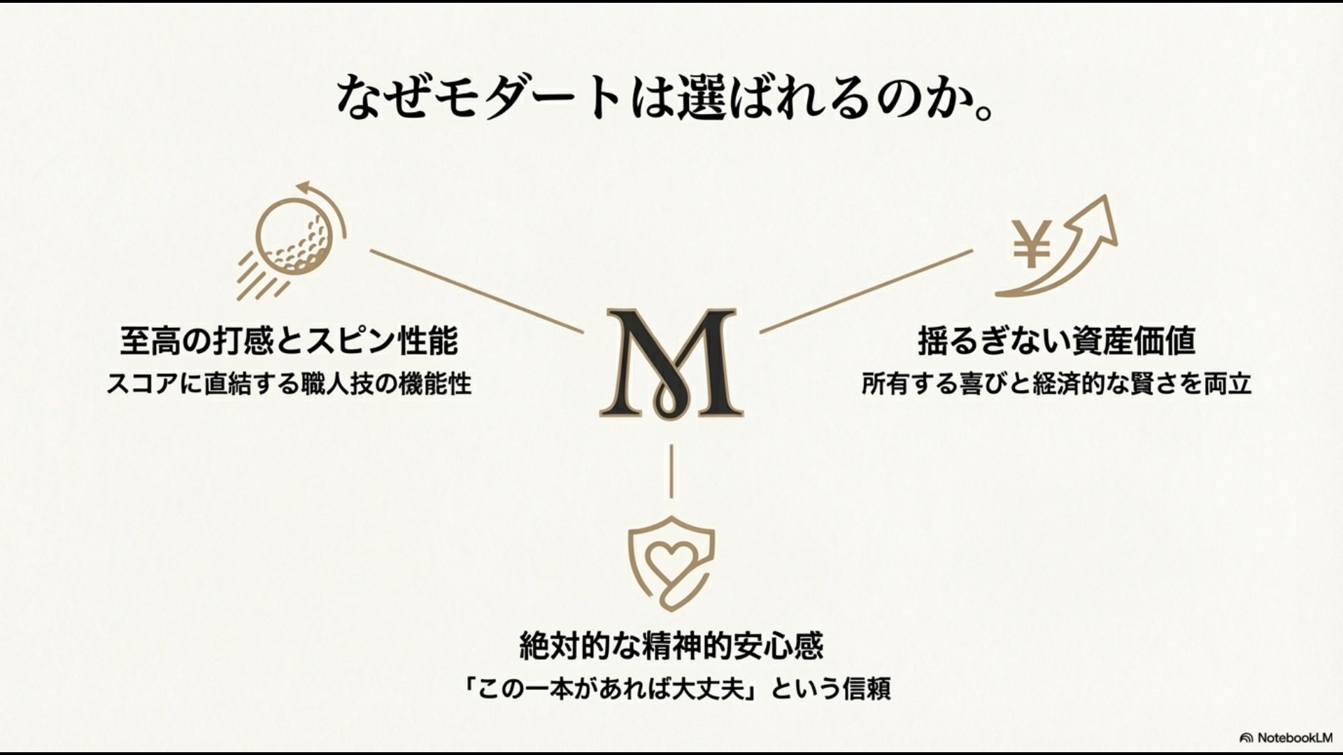 打感・スピン性能、安心感、資産価値というモダートが選ばれる決定的な理由のまとめ