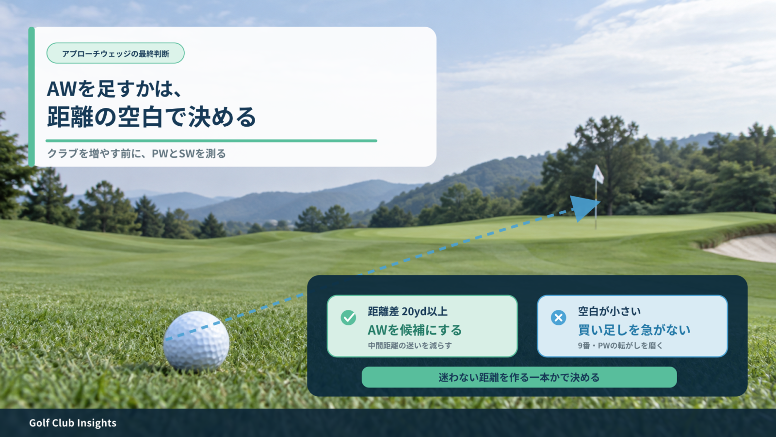 PWとSWの距離差20ヤードを基準にAWの購入または転がし練習を決めるまとめ
