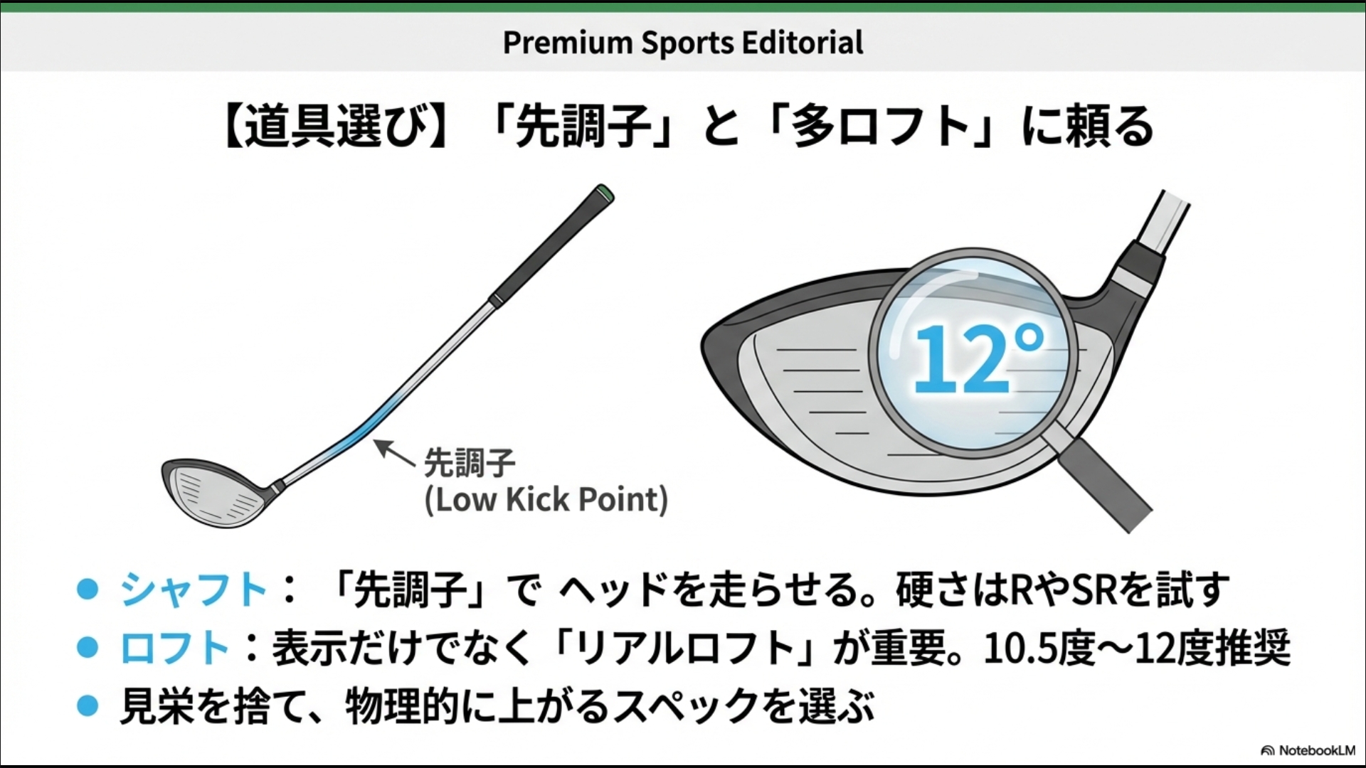 先調子シャフト(Low Kick Point)と12度程度の多ロフトドライバーを選択して物理的に球を上げるスペックの選び方