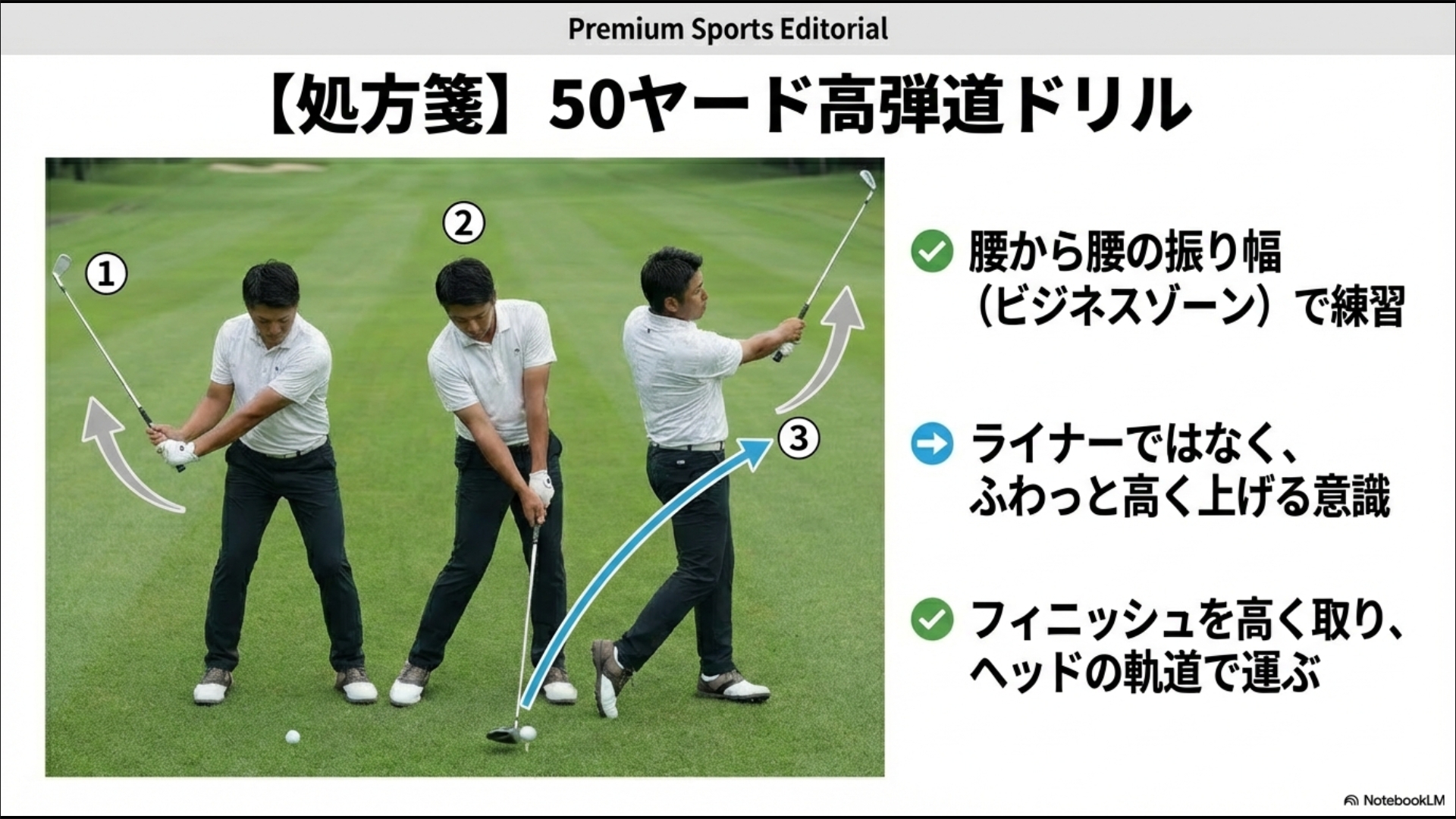 腰から腰の振り幅(ビジネスゾーン)でボールをふわっと高く上げるアッパーブロー習得ドリルの3ステップ解説