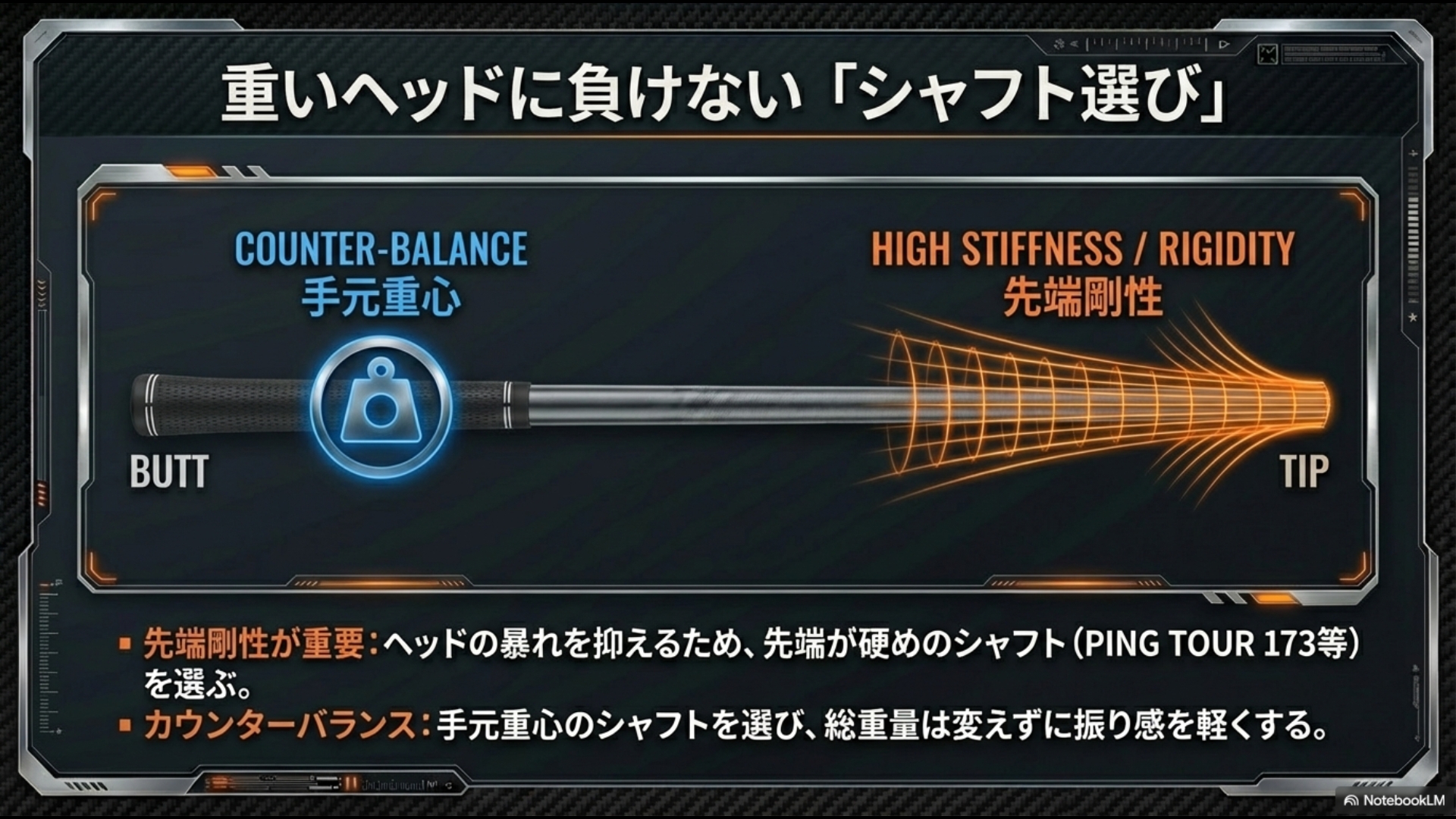 ヘッドの暴れを抑えるための先端剛性と、振り感を軽くするための手元重心（カウンターバランス）を重視したシャフト選びのポイント図