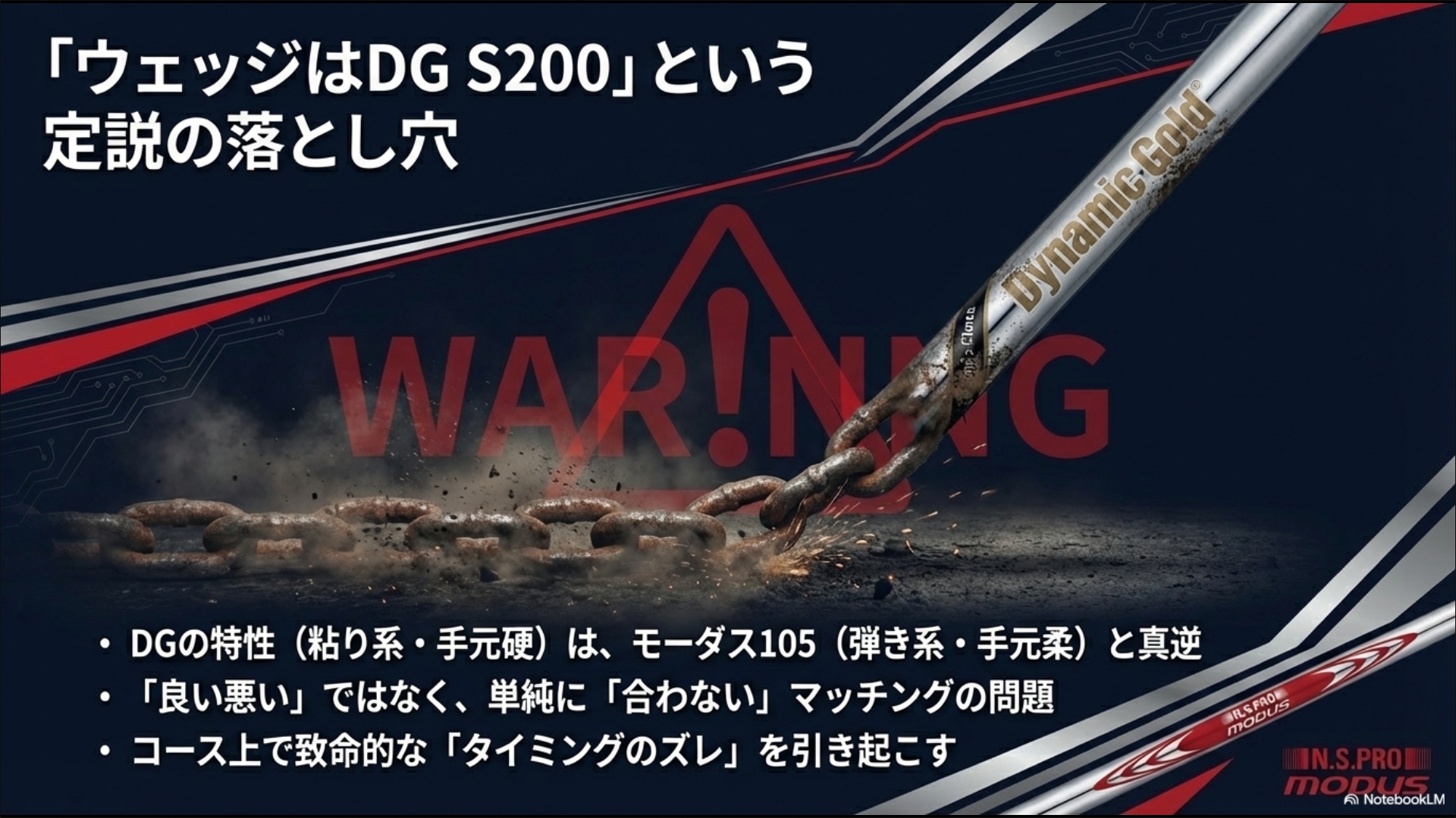 モーダス105の弾き系特性とダイナミックゴールドの粘り系特性の比較図