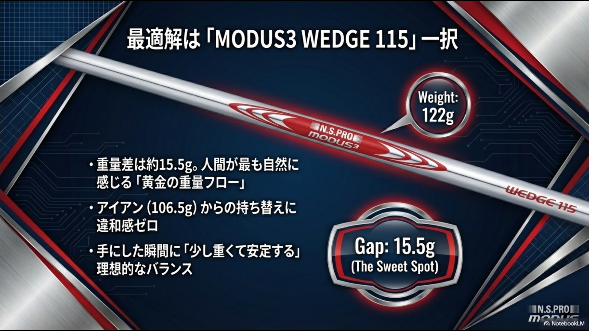 MODUS3 WEDGE 115が最適解である理由と15.5gの黄金重量フロー