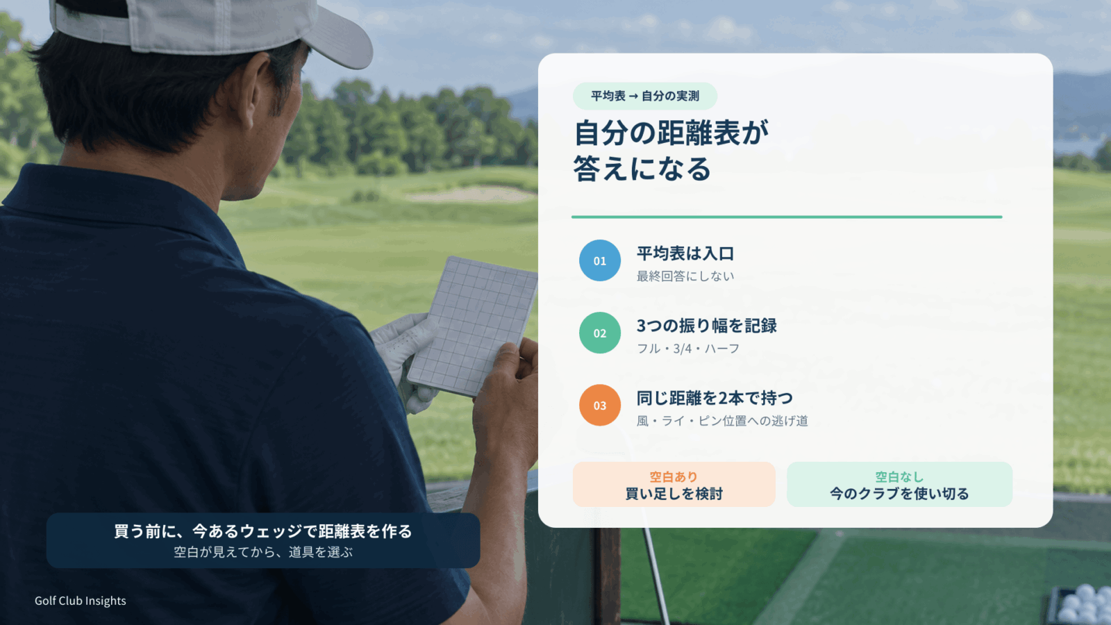 平均表を入口に3つの振り幅と二つの番手で自分の距離表を完成させるまとめ