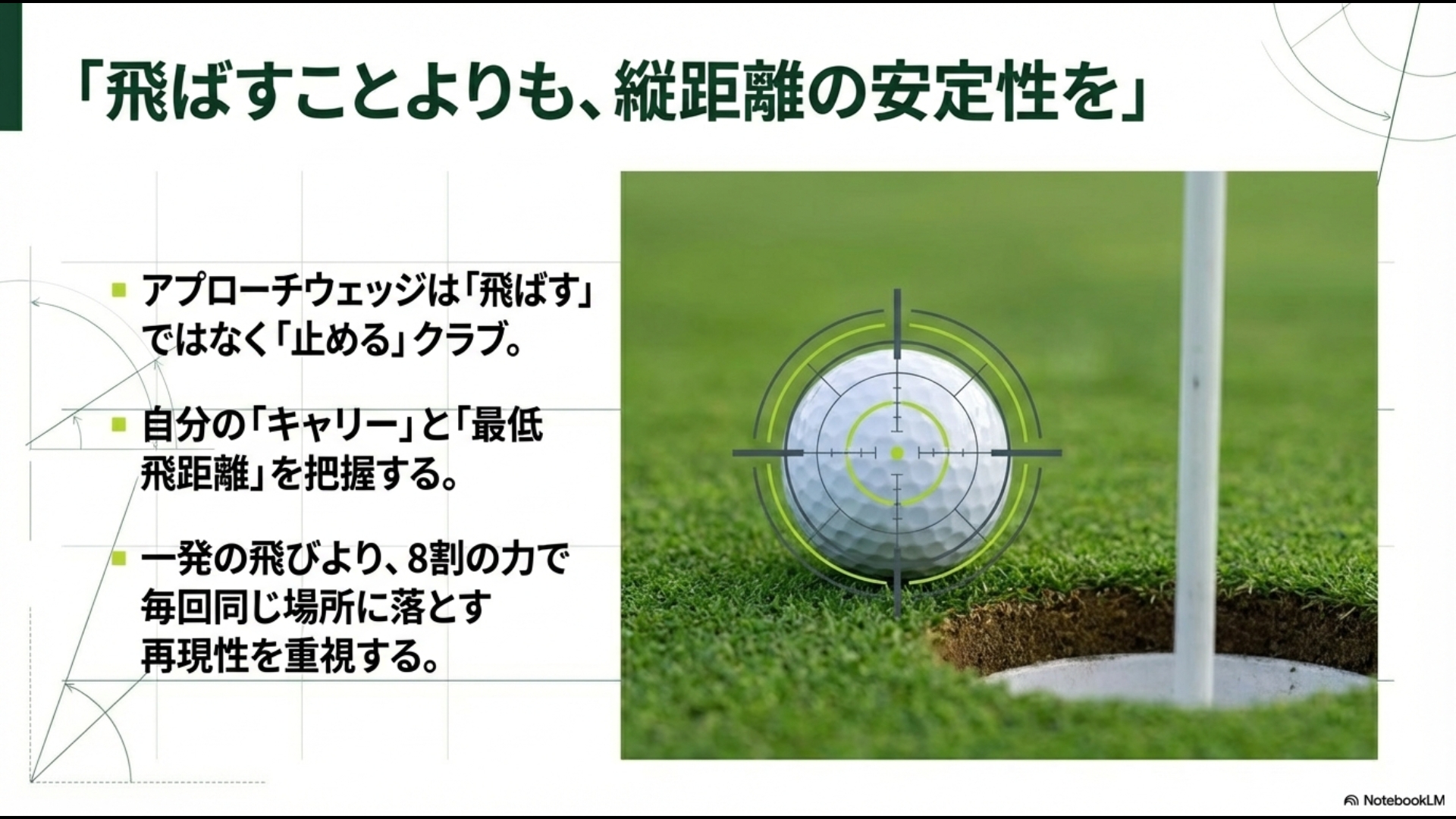 アプローチウェッジは飛ばすのではなく止めるクラブであることを強調したまとめ画像