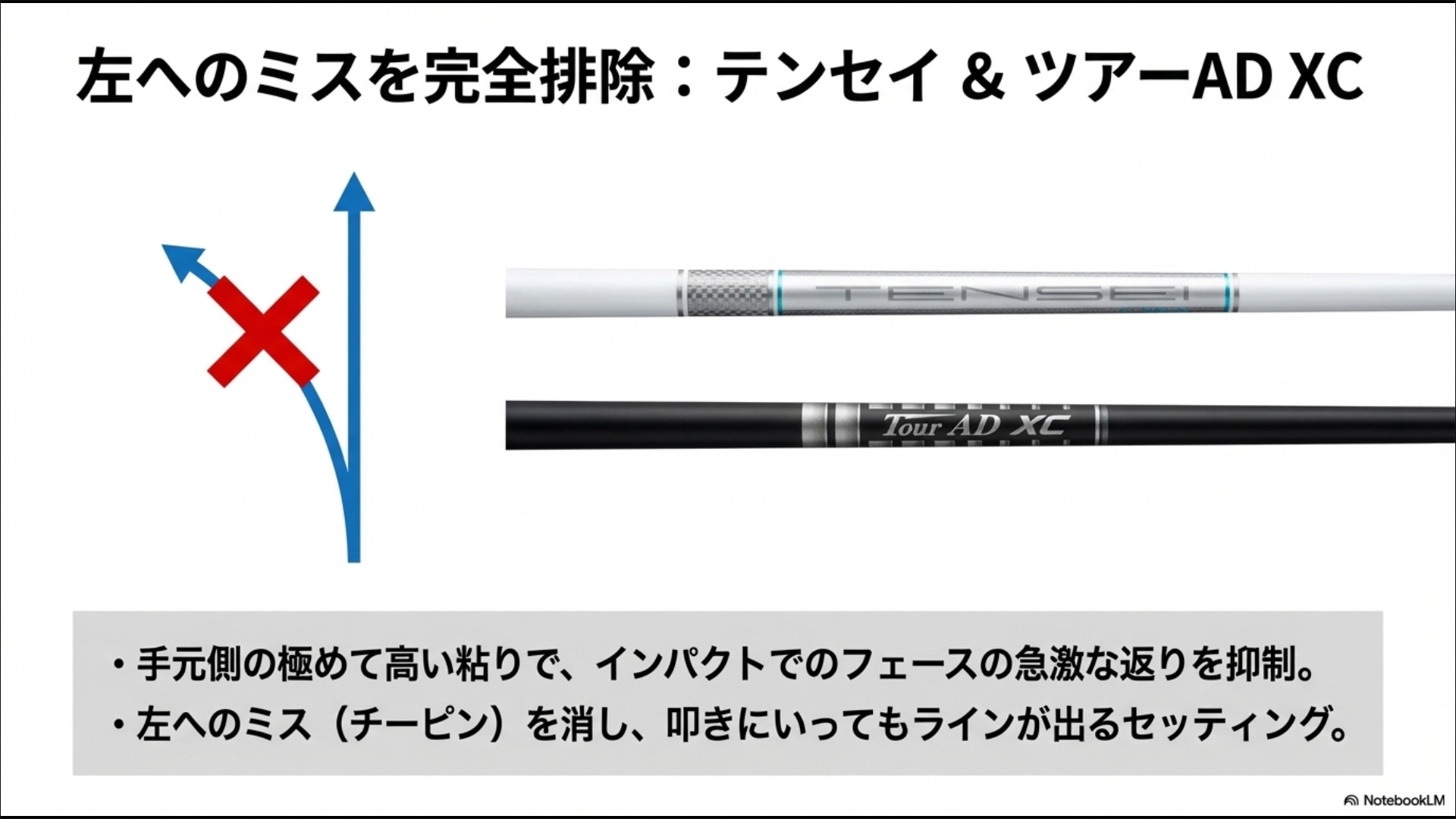手元側の粘りで左へのミス（チーピン）を消すTENSEIホワイトおよびTour AD XCシャフトの性能解説。