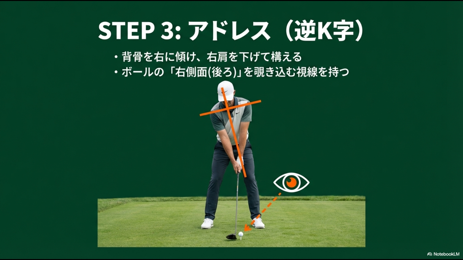背骨を右に傾け右肩を下げて構え、ボールの右側面を後ろから覗き込む逆K字型のアドレス解説
