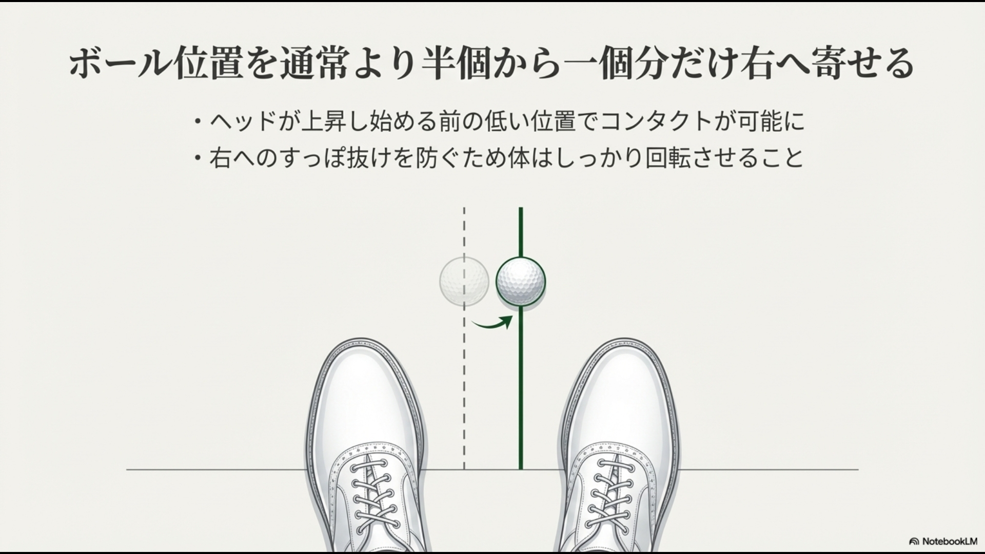ドライバーのボール位置を標準より右側へ寄せるアドレスの修正ポイント図