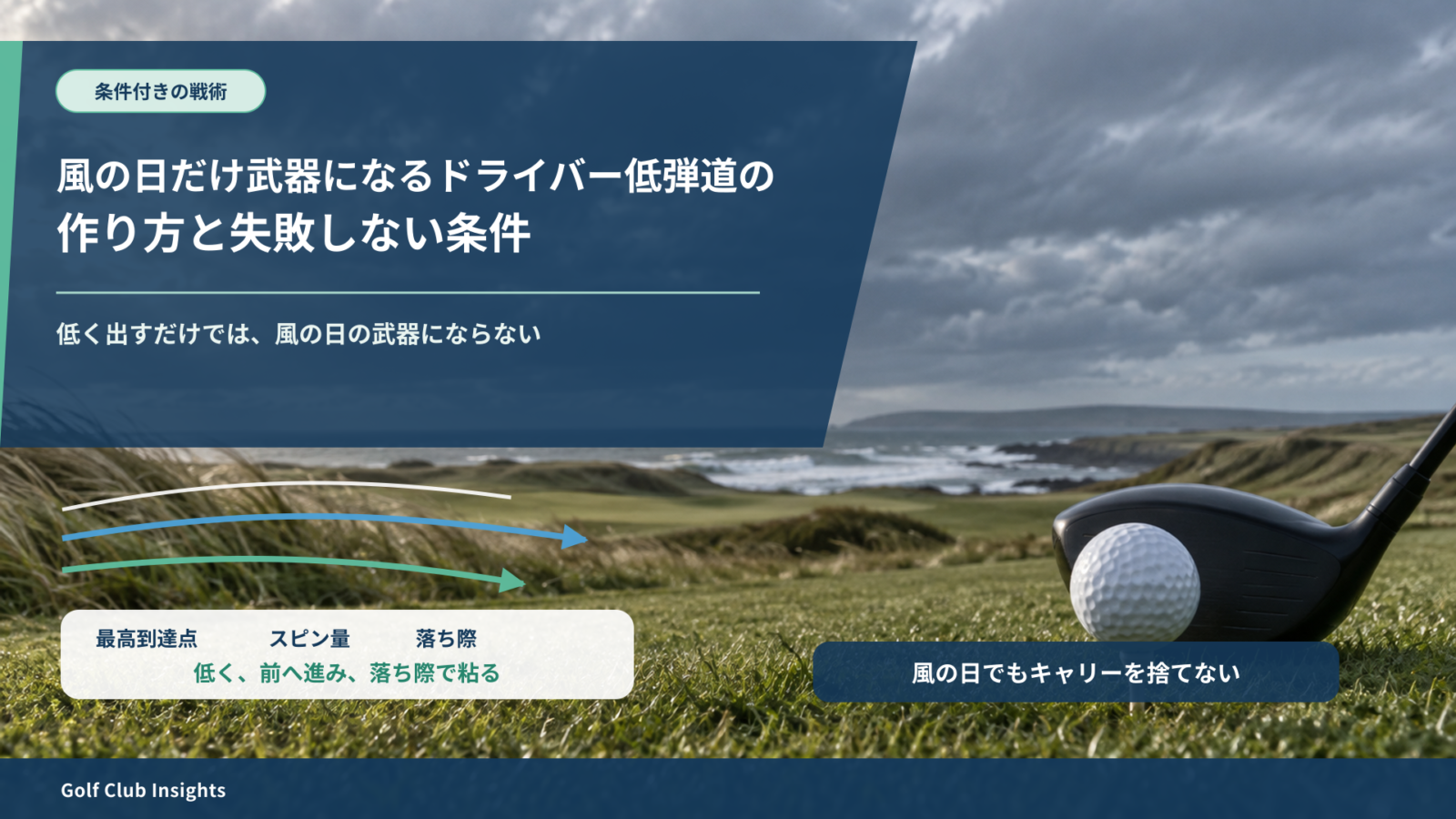風の日にキャリーを捨てずドライバー低弾道を使う条件を示すアイキャッチ
