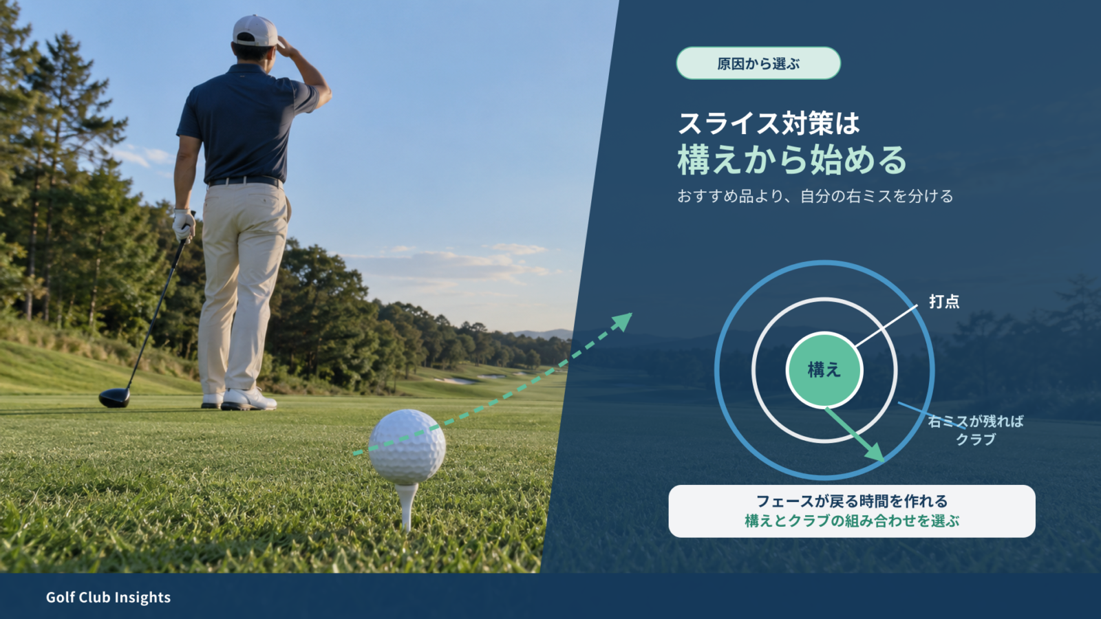 フェース・肩・手元・ボール・ティーを整え右ミスが残ってからクラブを選ぶまとめ