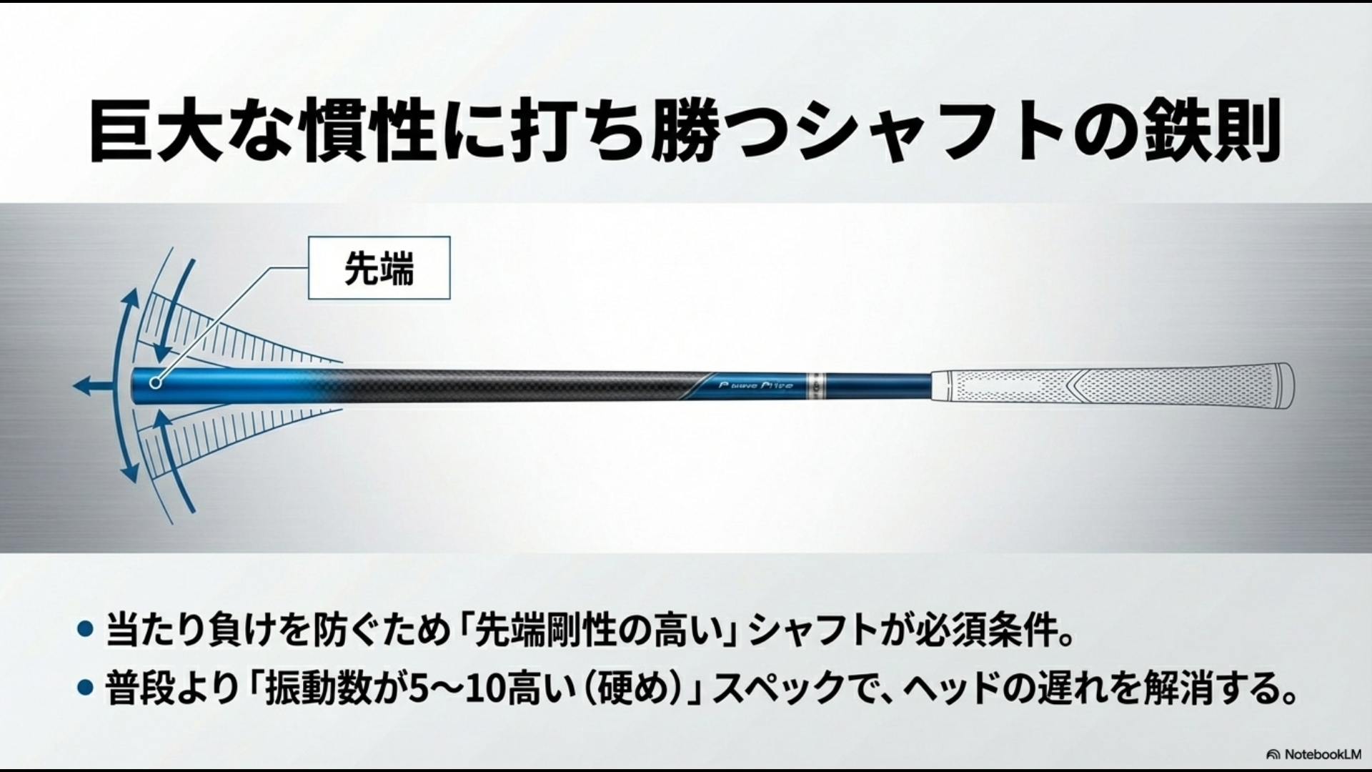 Qi10ドライバーに合うシャフトの条件として、高い先端剛性と普段より高めの振動数を推奨するスライド。
