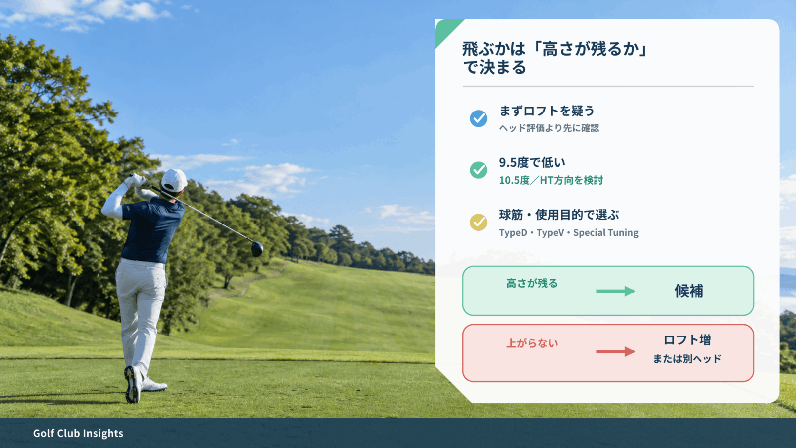 キャリーが残るロフトと使用目的からリョーマを選ぶ最終判断